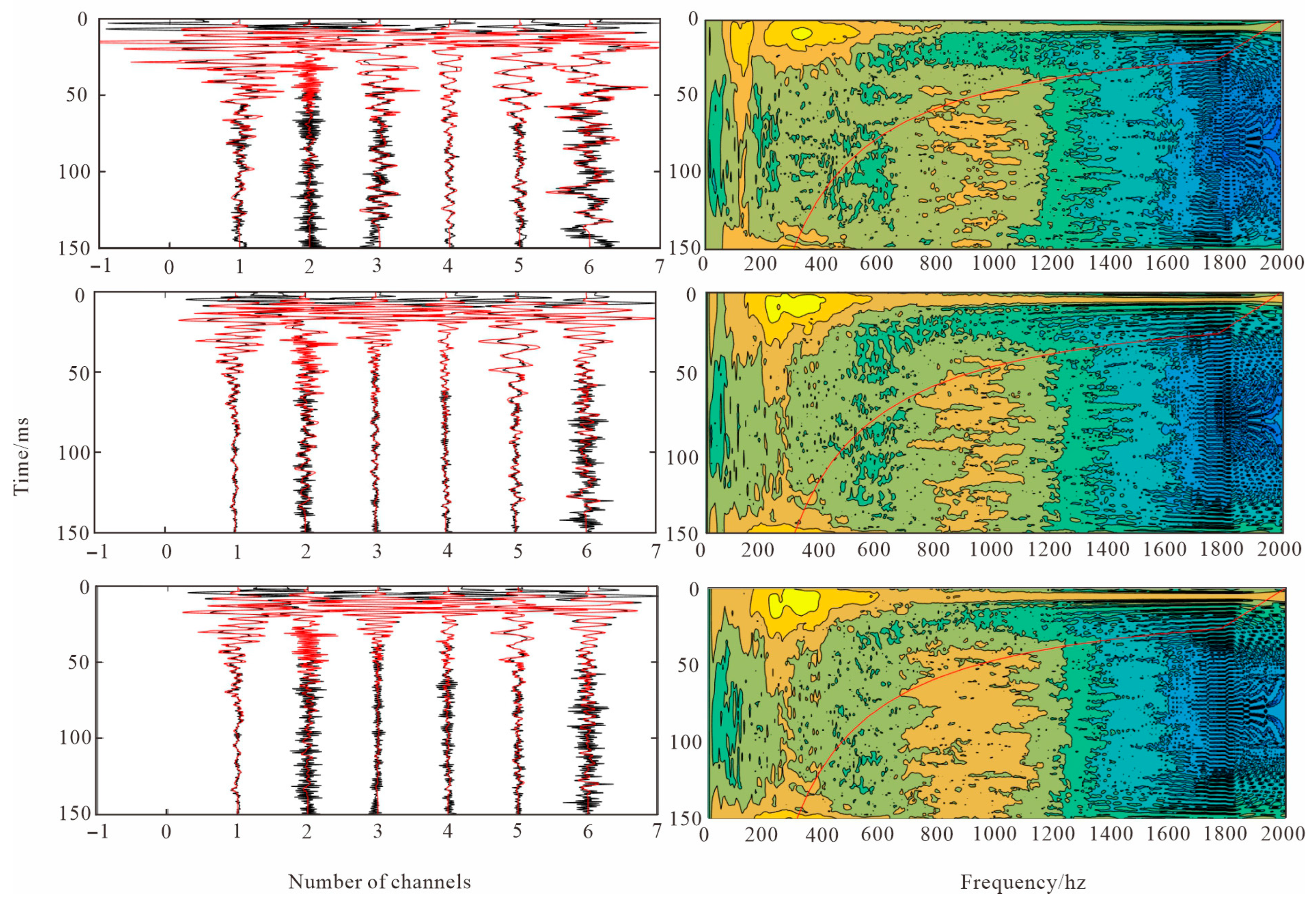Buildings 15 03201 g016