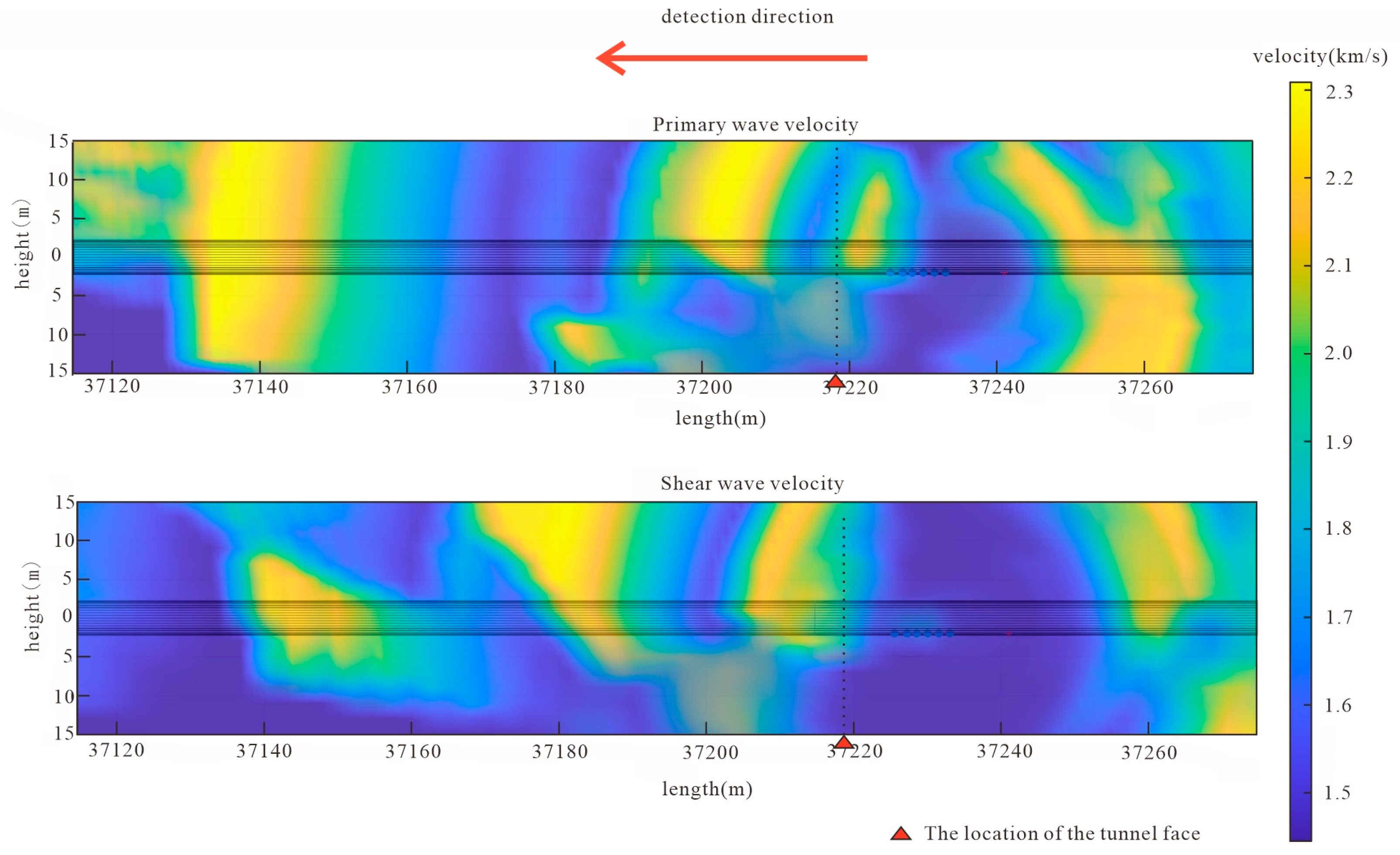 Buildings 15 03201 g017