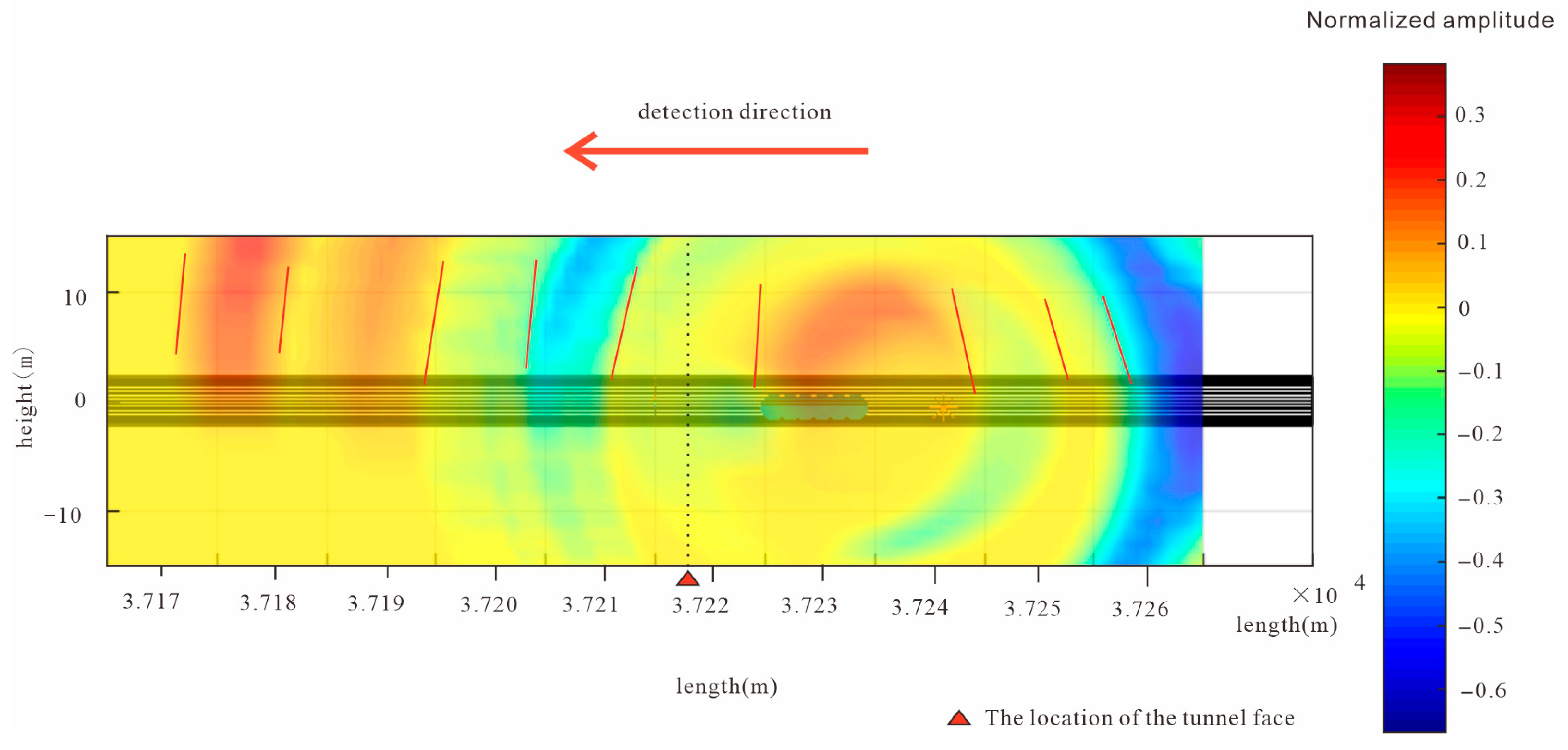 Buildings 15 03201 g018