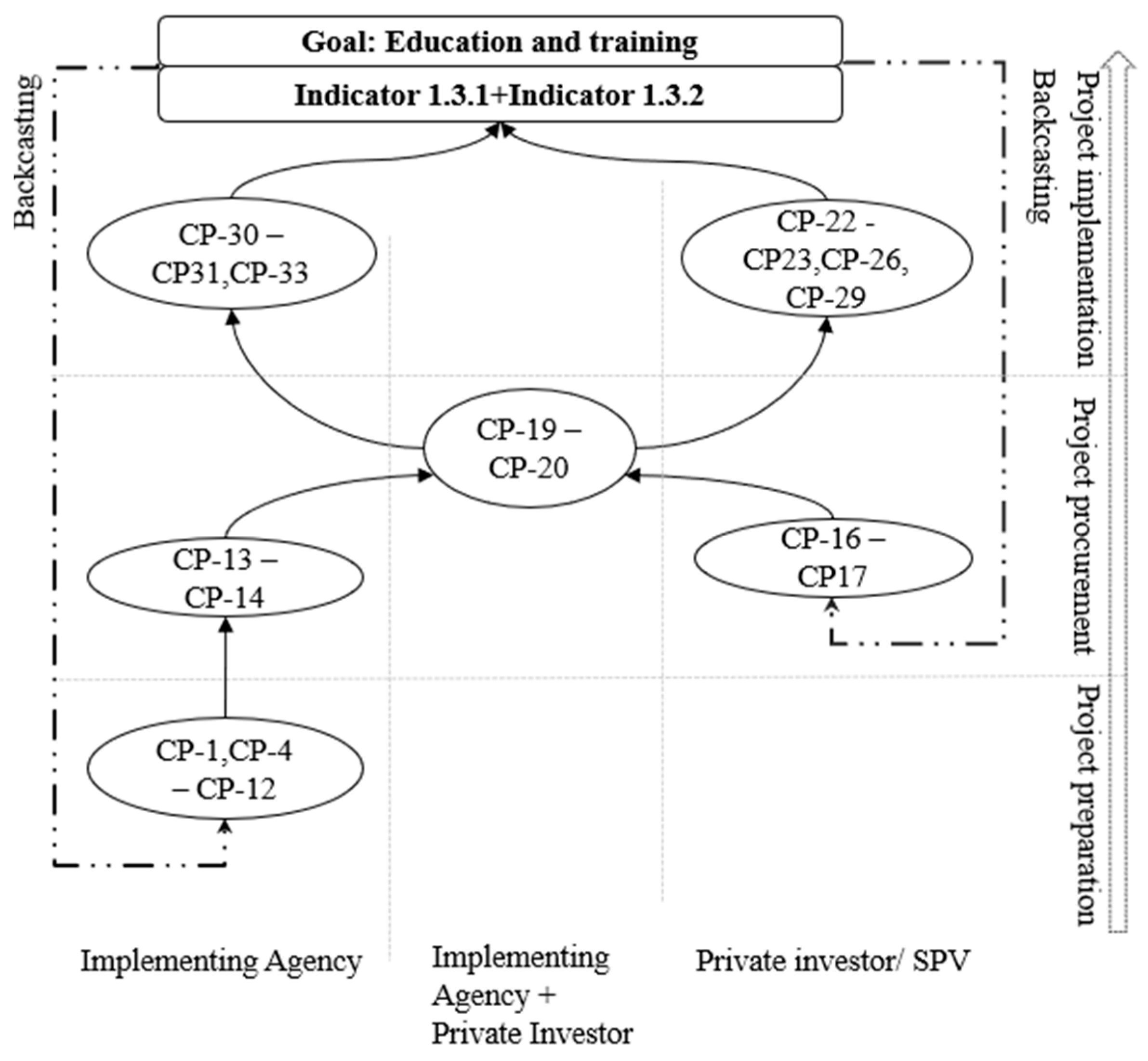 Buildings 15 03202 g002