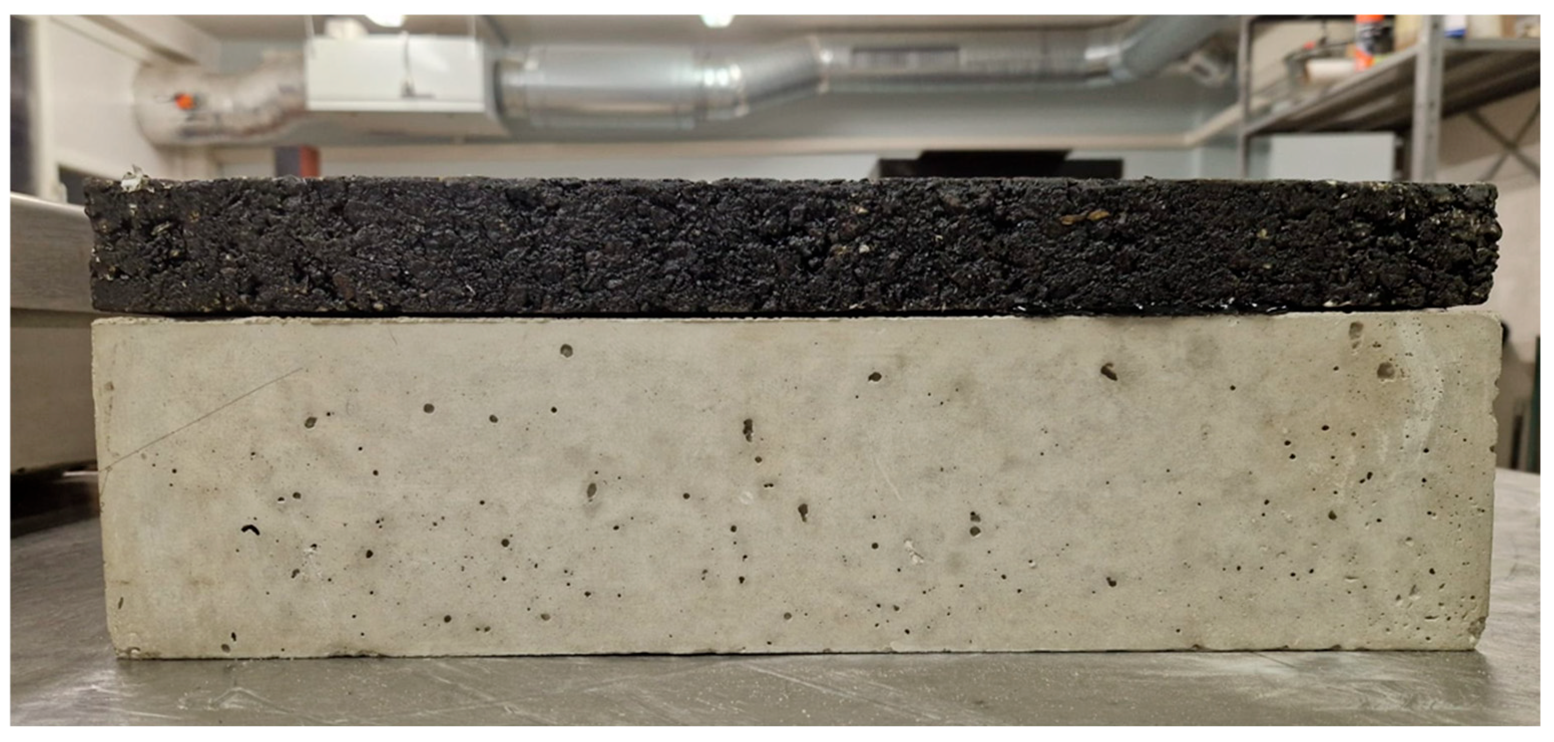 Buildings 15 03203 g004