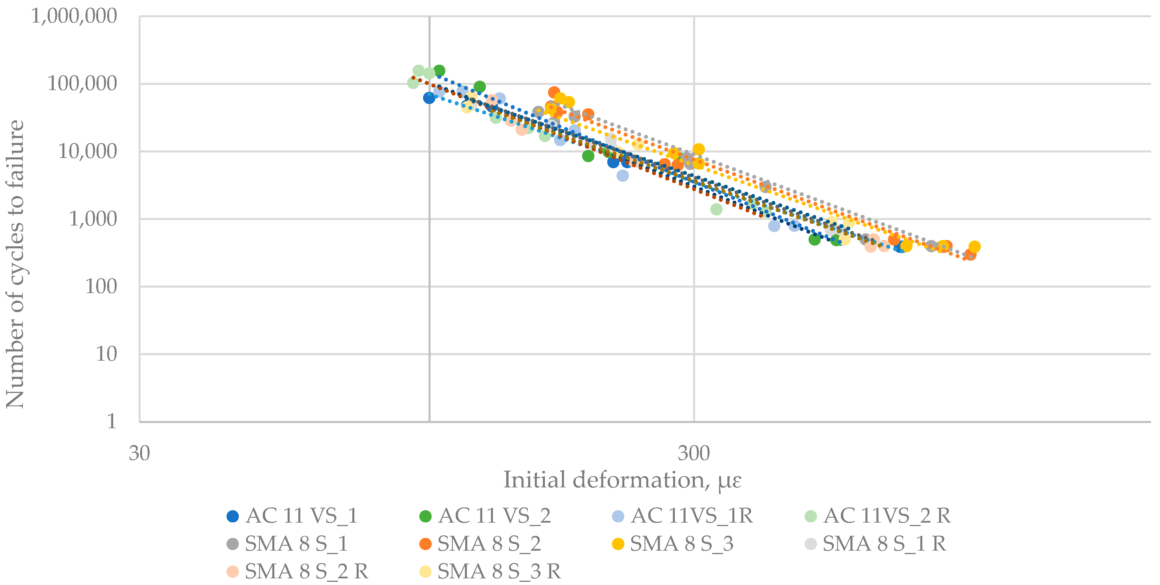 Buildings 15 03203 g012