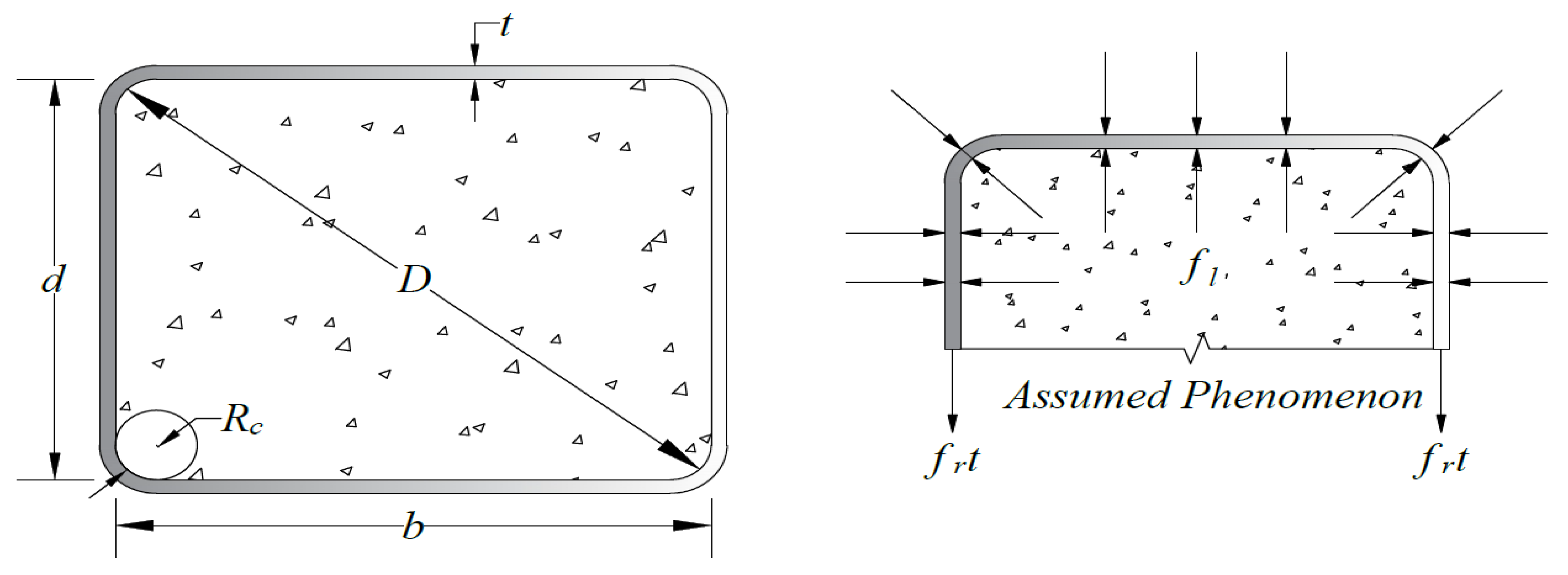 Buildings 15 03204 g011 Buildings 15 03204 g011