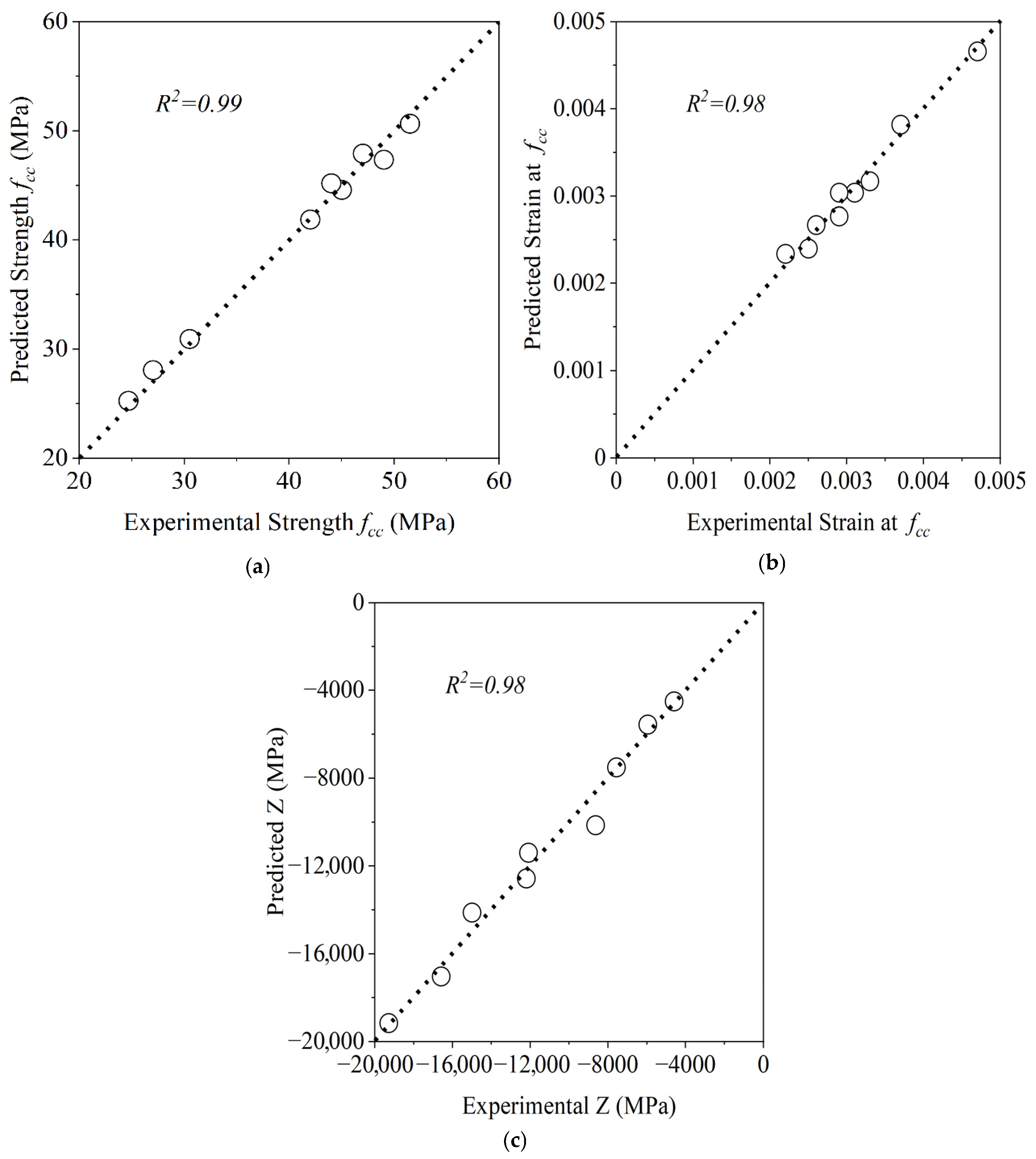 Buildings 15 03204 g012 Buildings 15 03204 g012