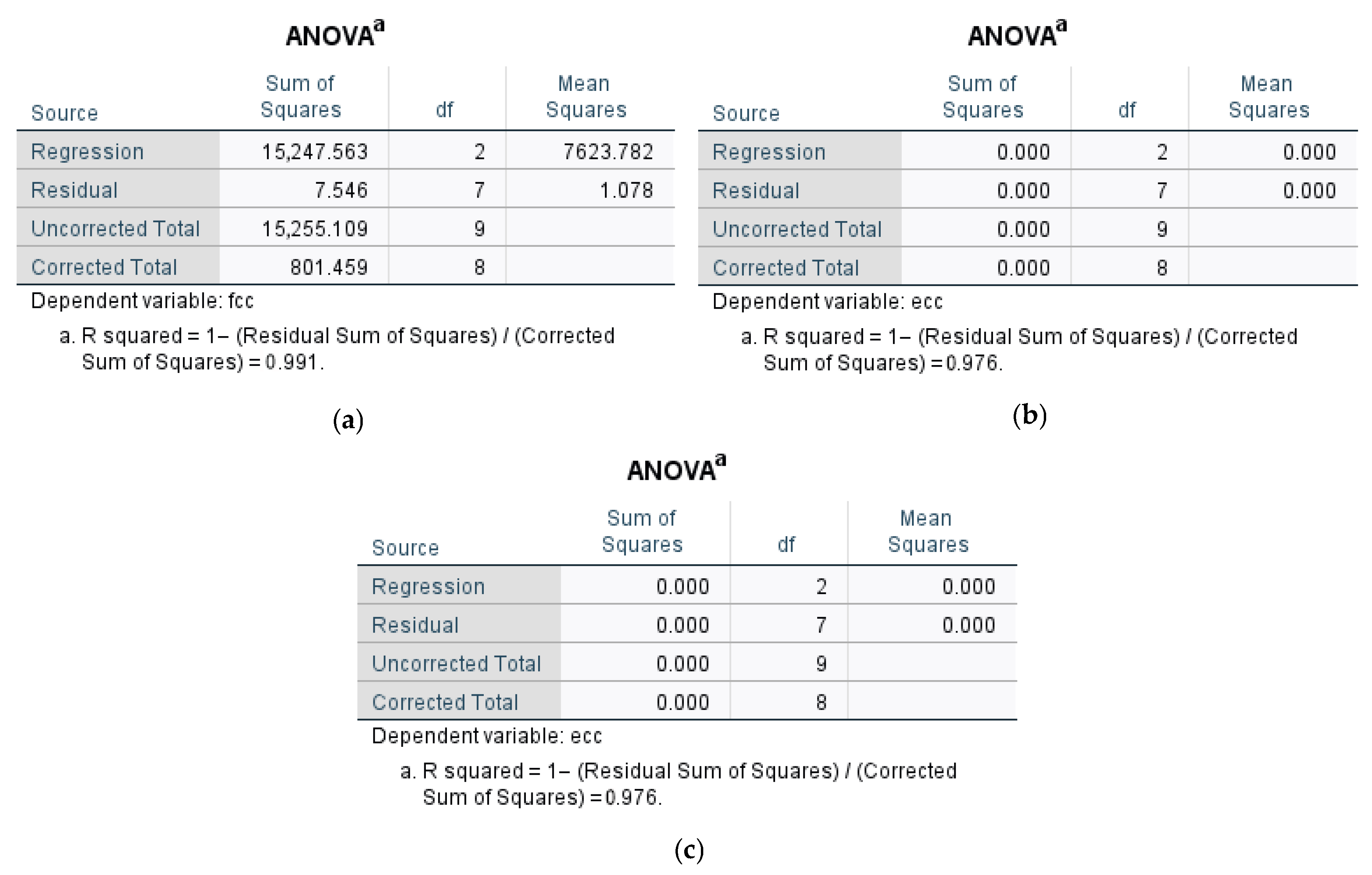Buildings 15 03204 g013 Buildings 15 03204 g013