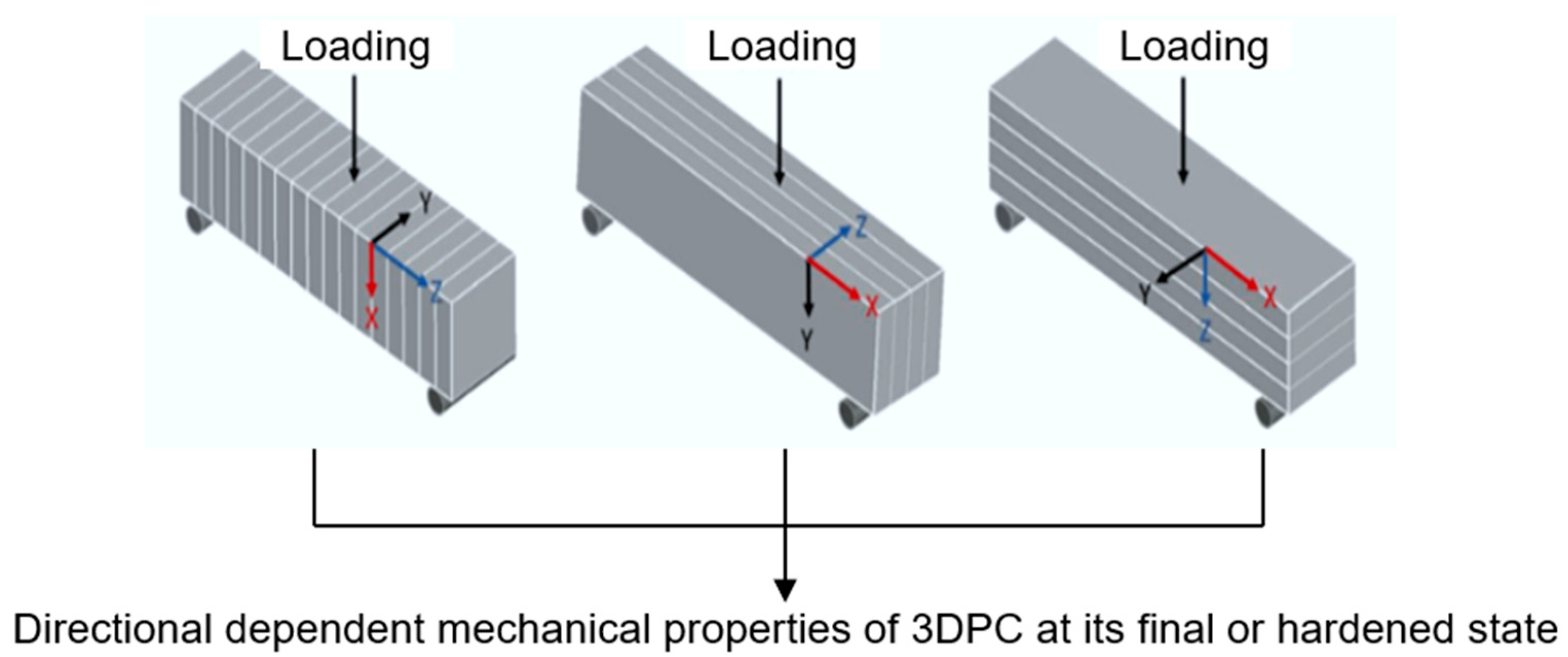 Buildings 15 03205 g001