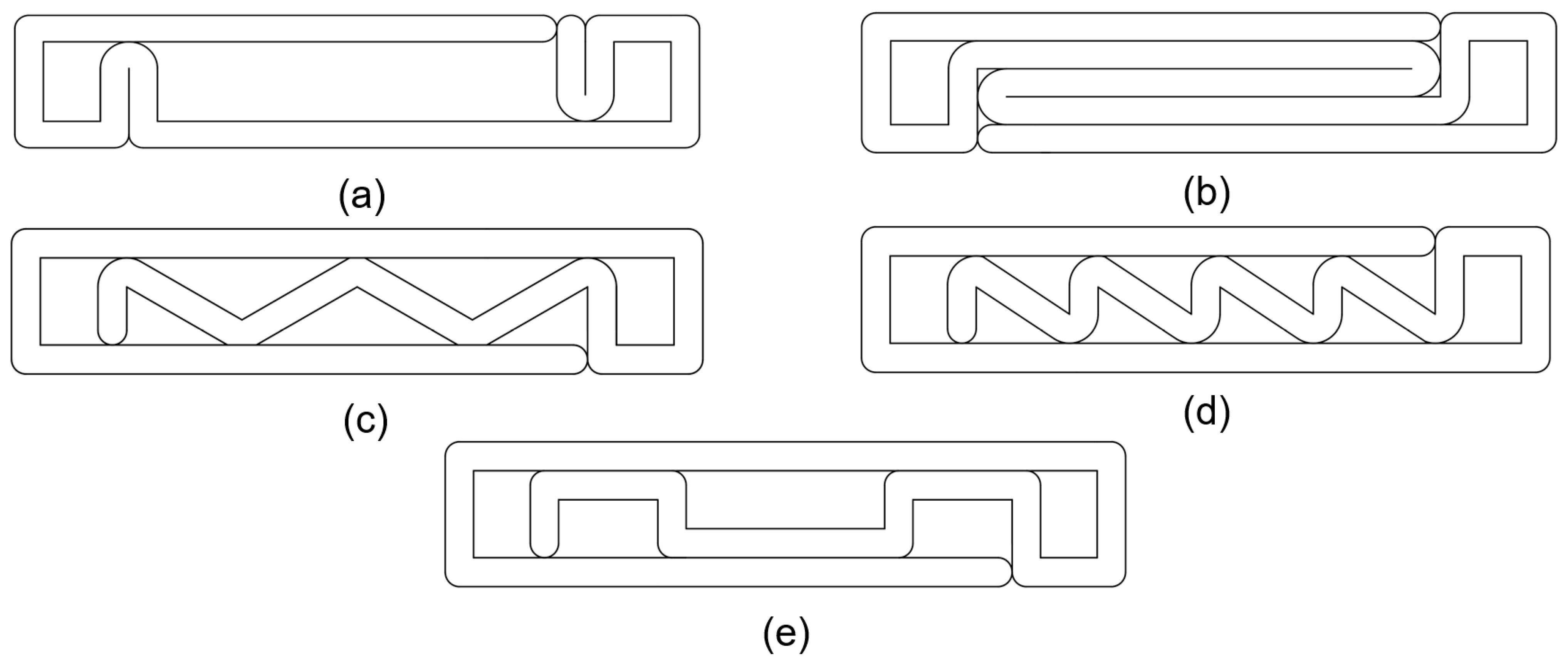 Buildings 15 03205 g005