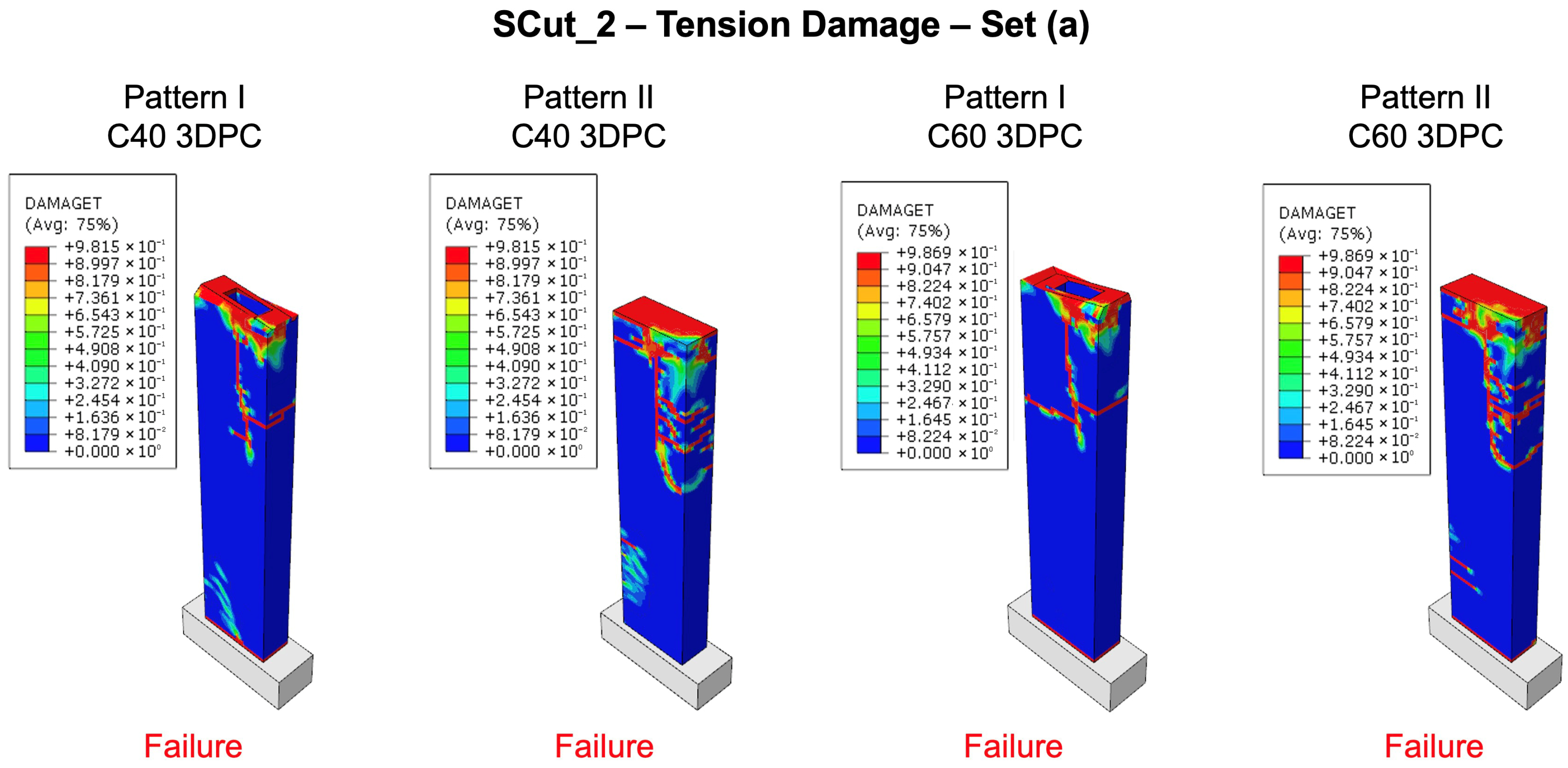 Buildings 15 03205 g012