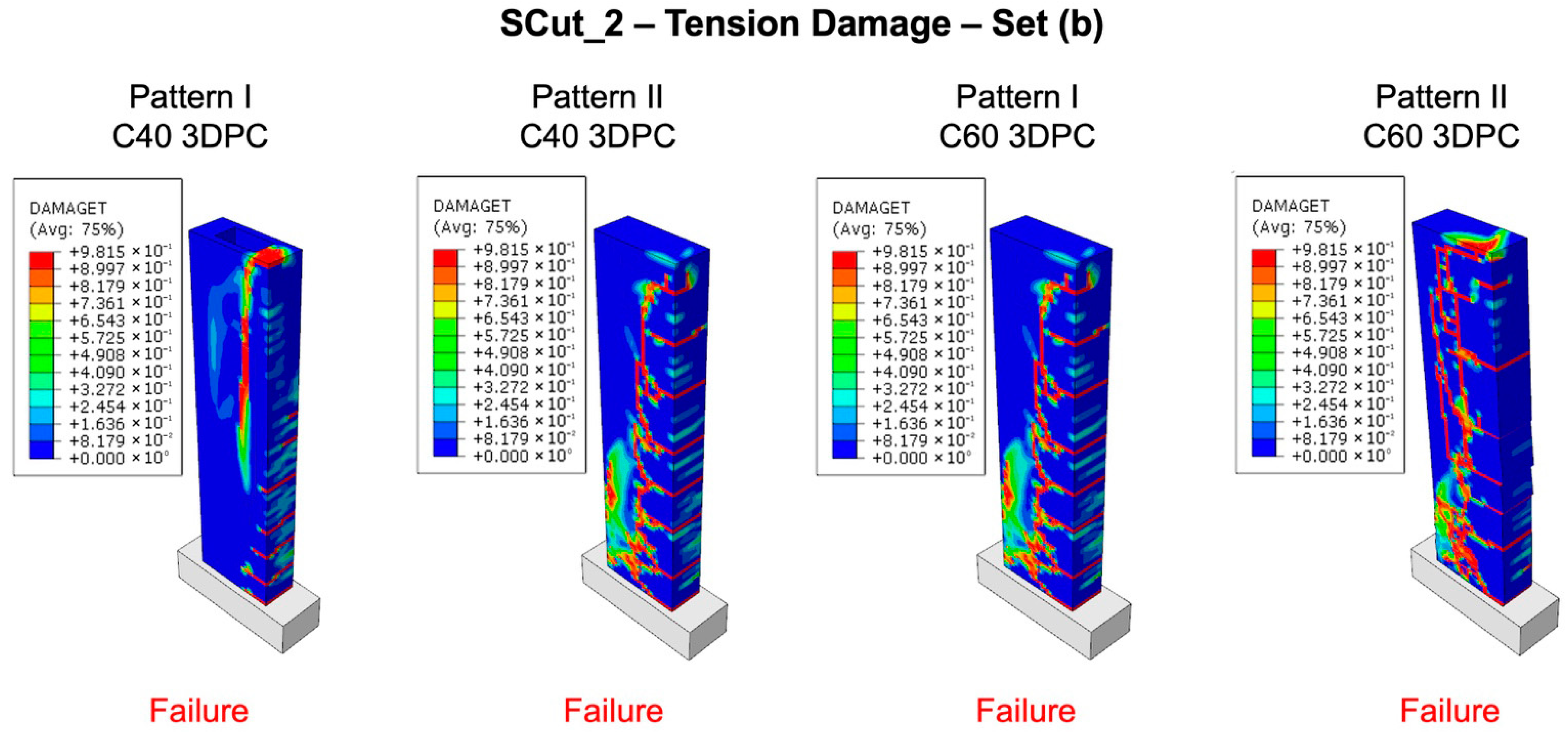 Buildings 15 03205 g013