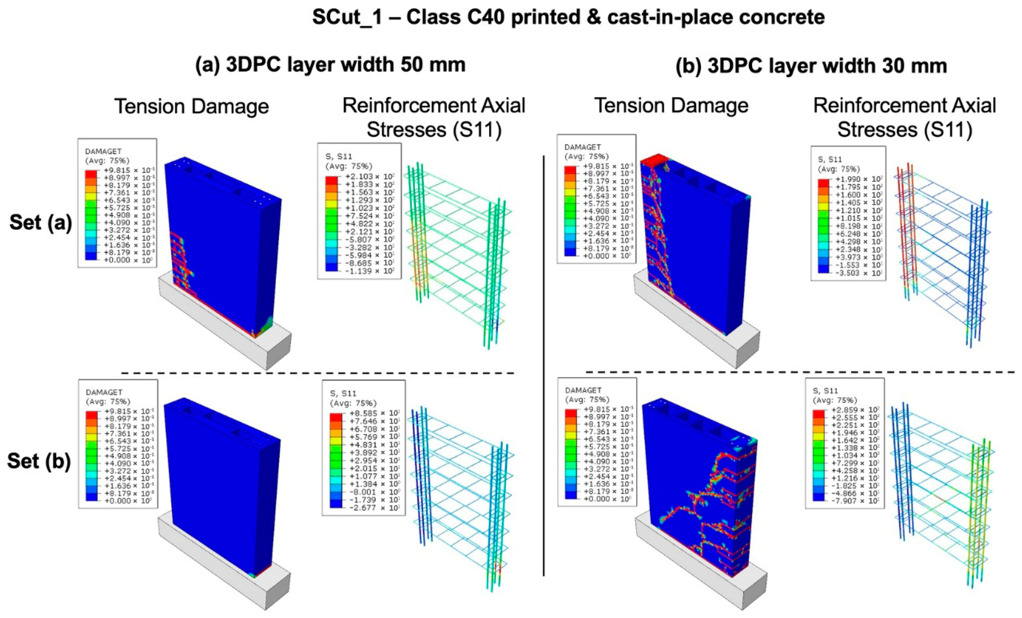 Buildings 15 03205 g016
