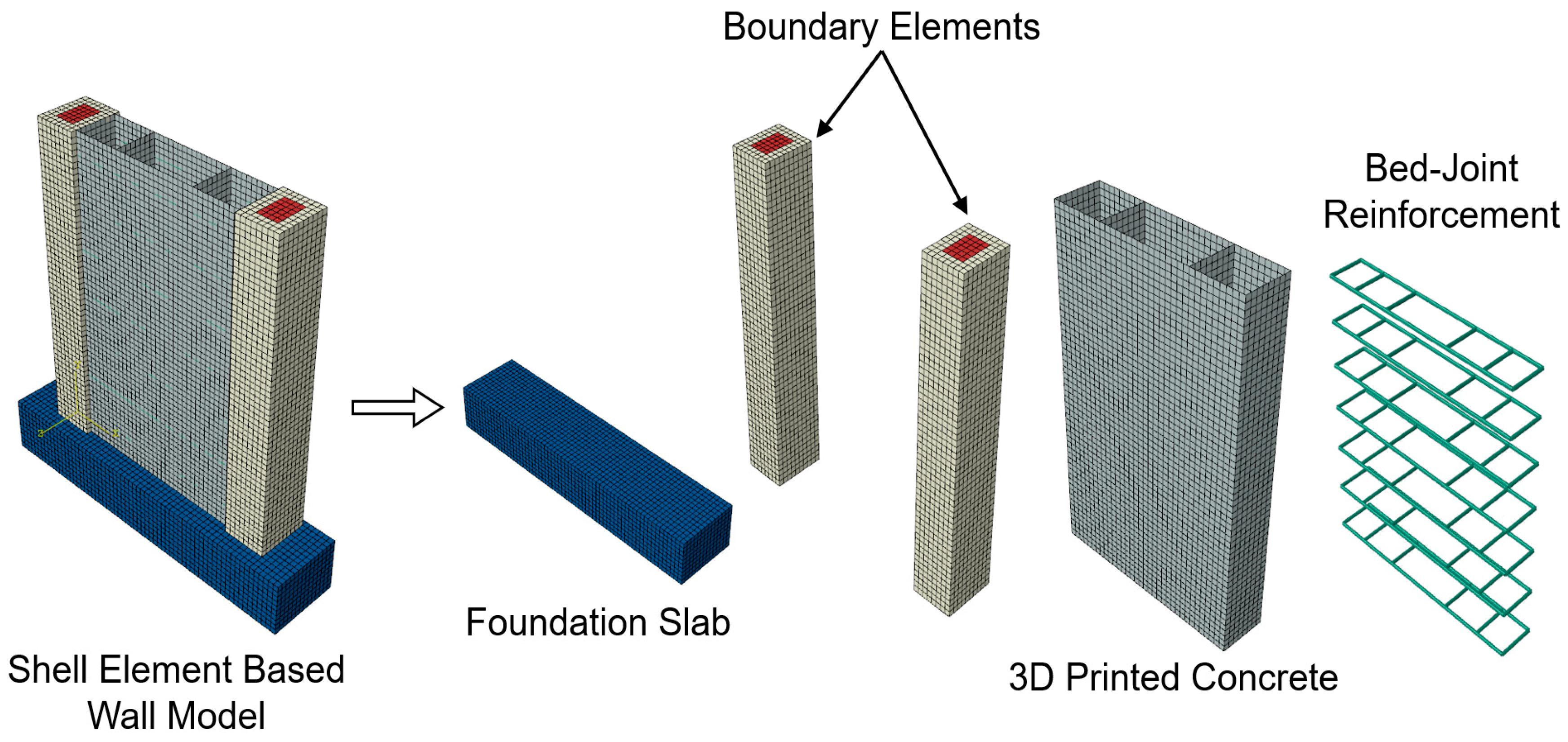 Buildings 15 03205 g020