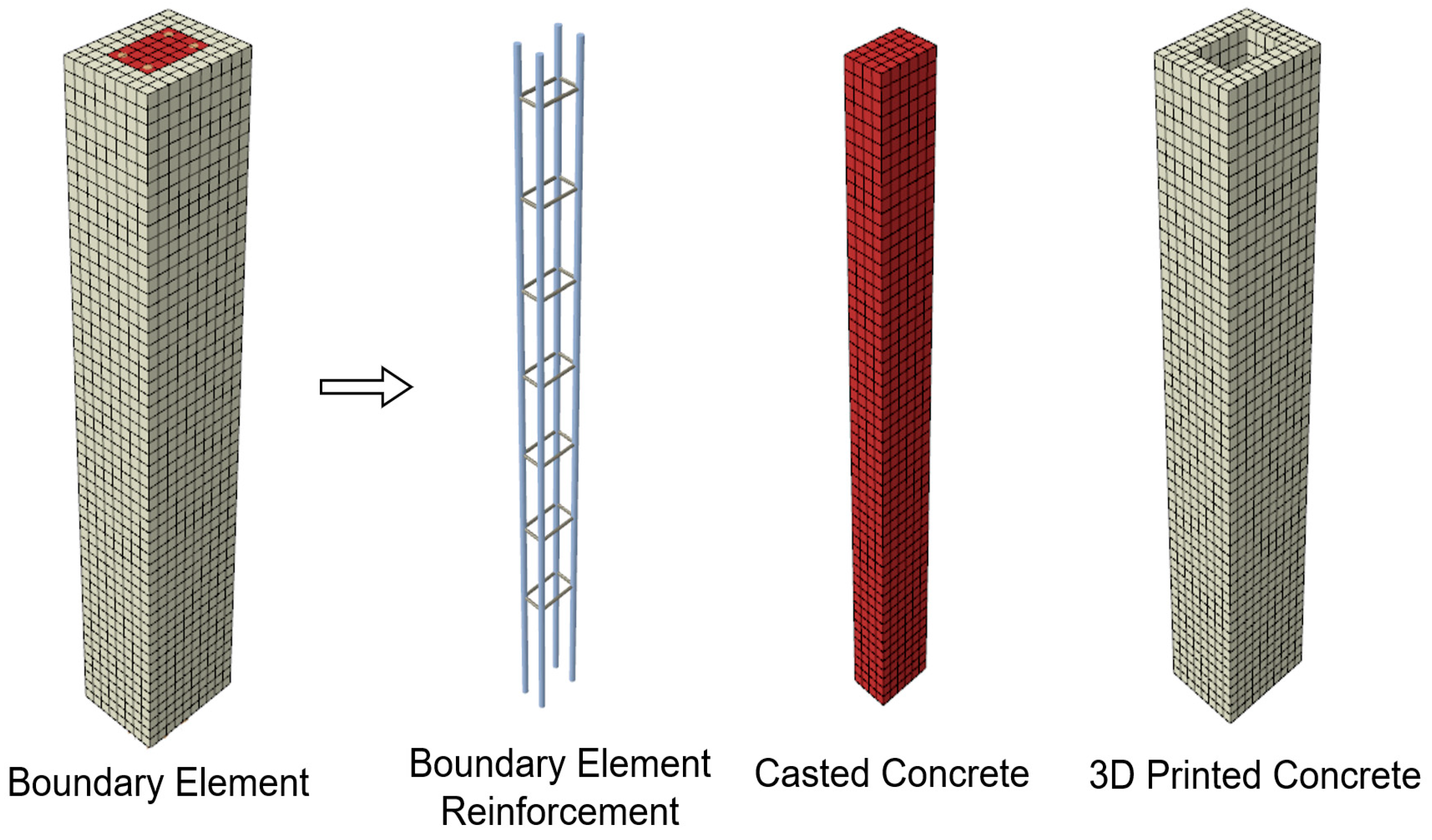 Buildings 15 03205 g021