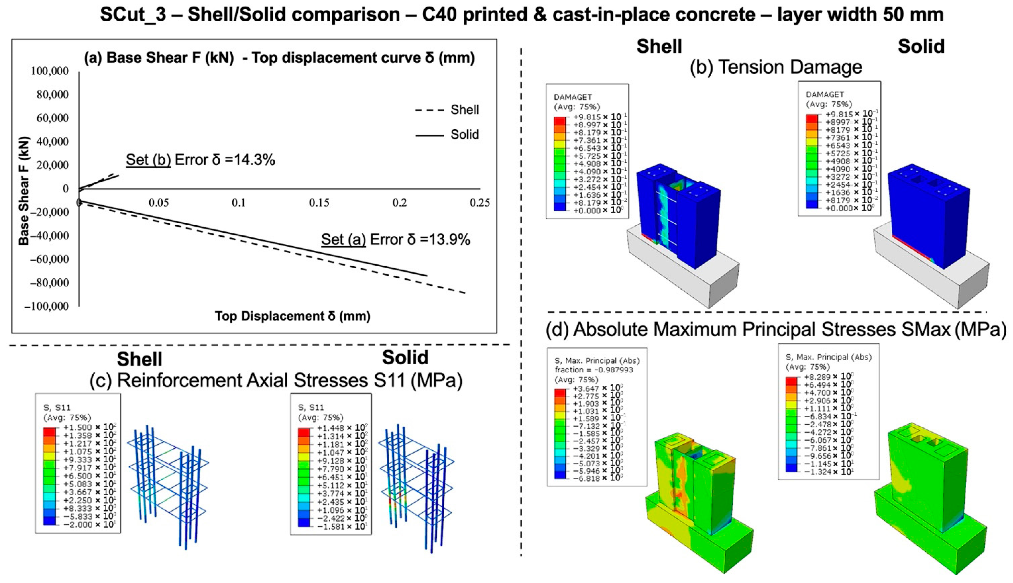 Buildings 15 03205 g024