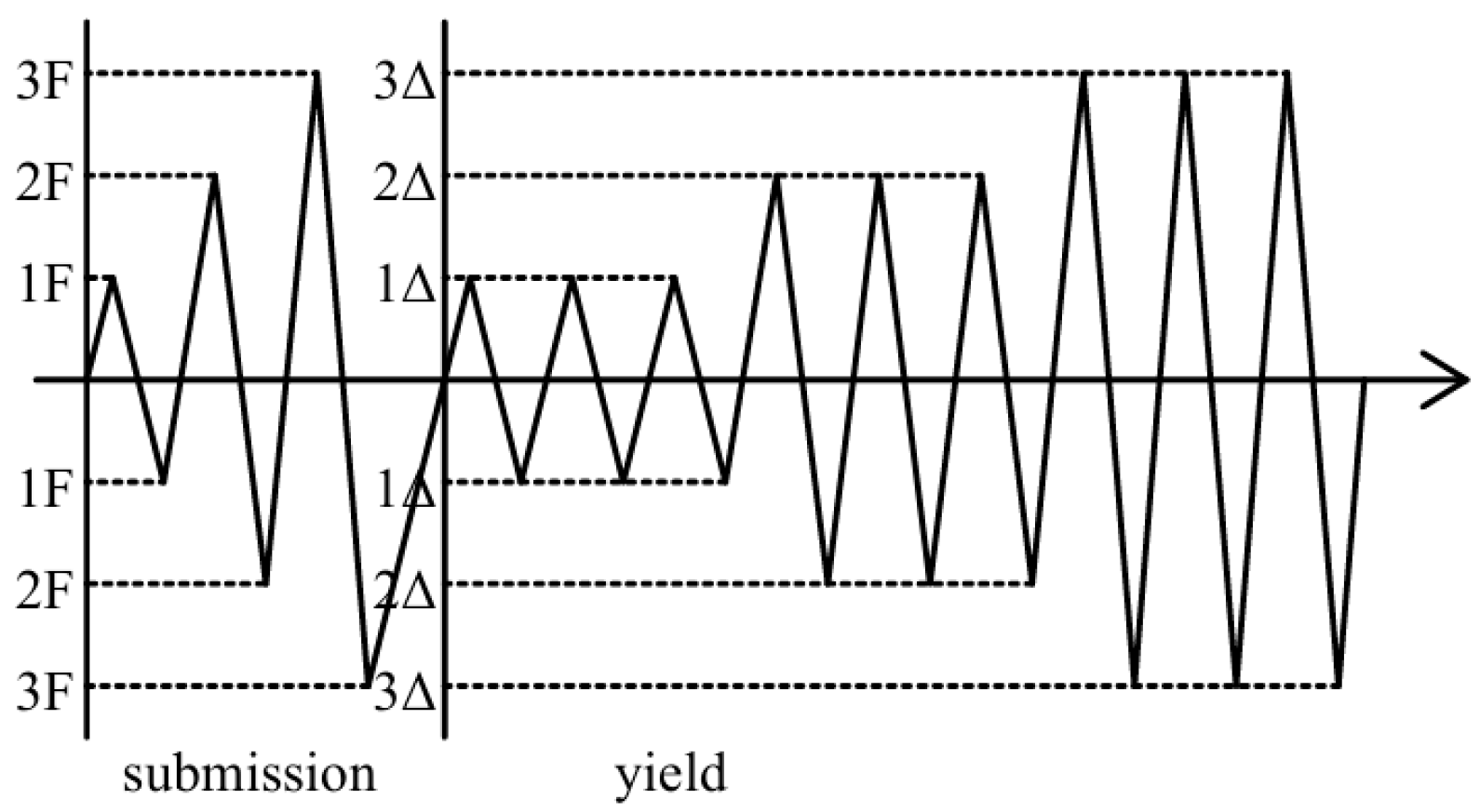 Buildings 15 03207 g002