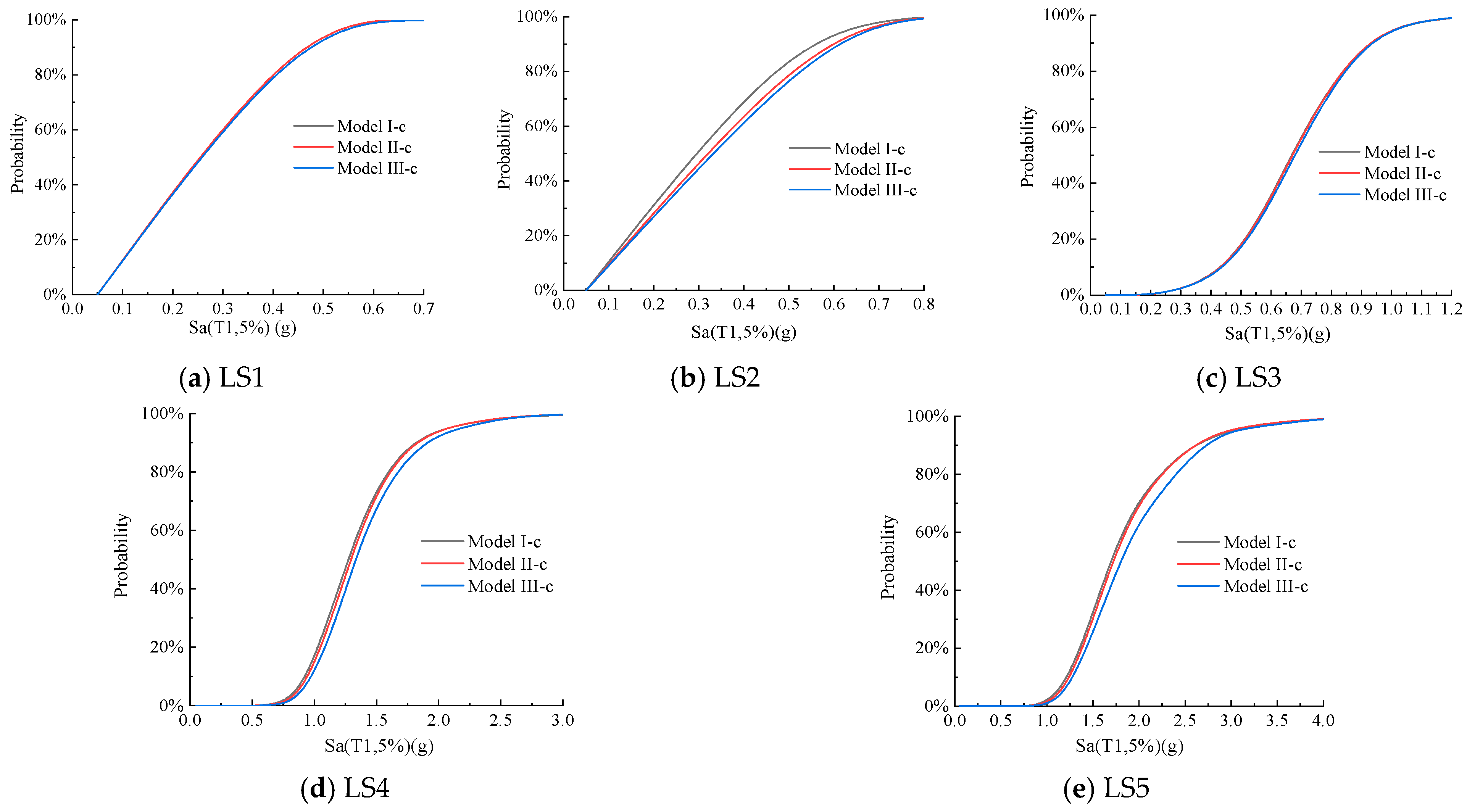 Buildings 15 03207 g022