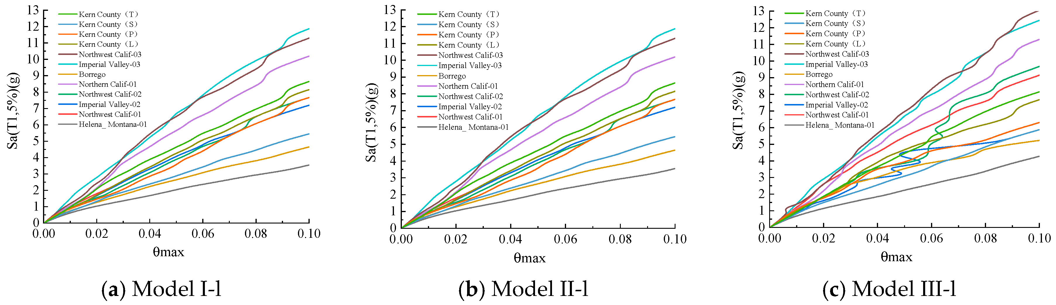 Buildings 15 03207 g023