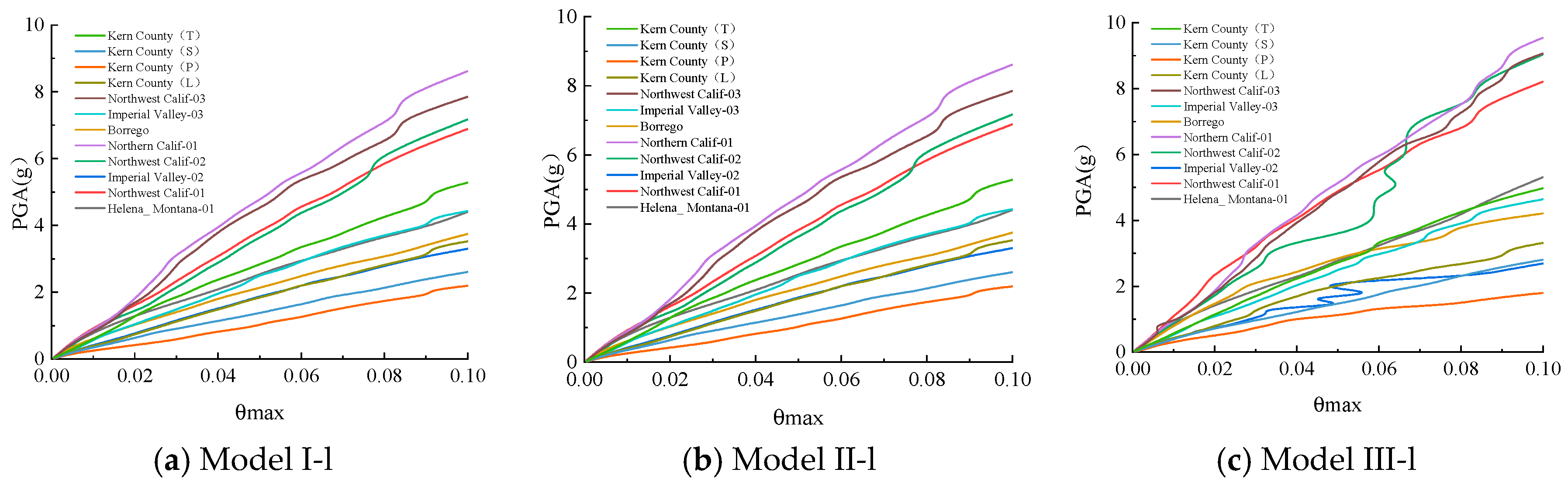 Buildings 15 03207 g026