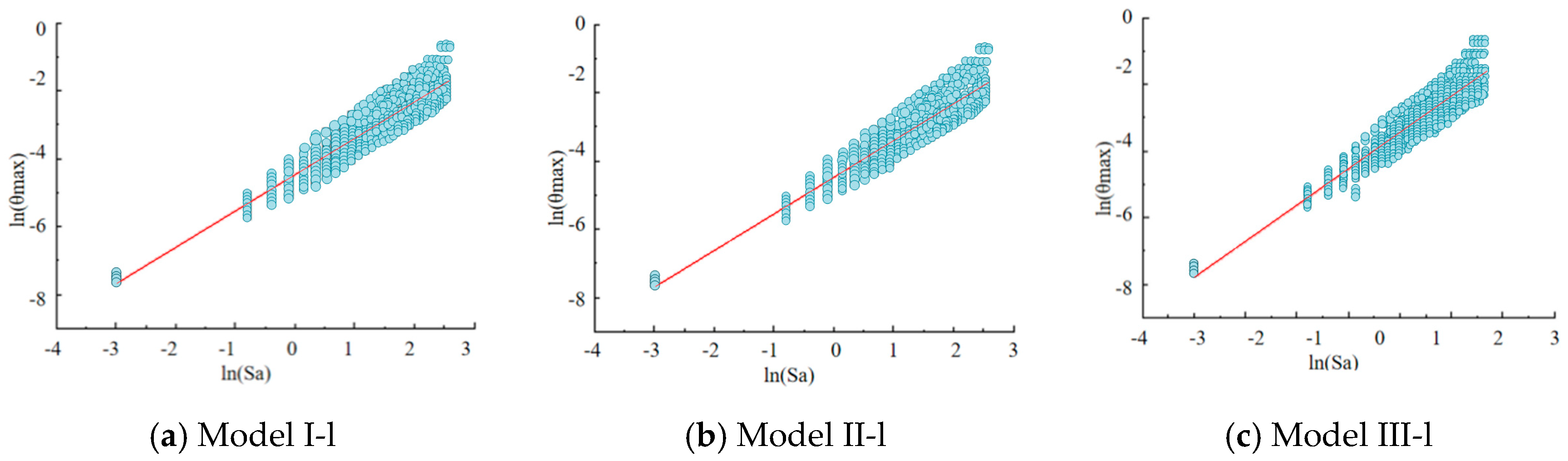 Buildings 15 03207 g029