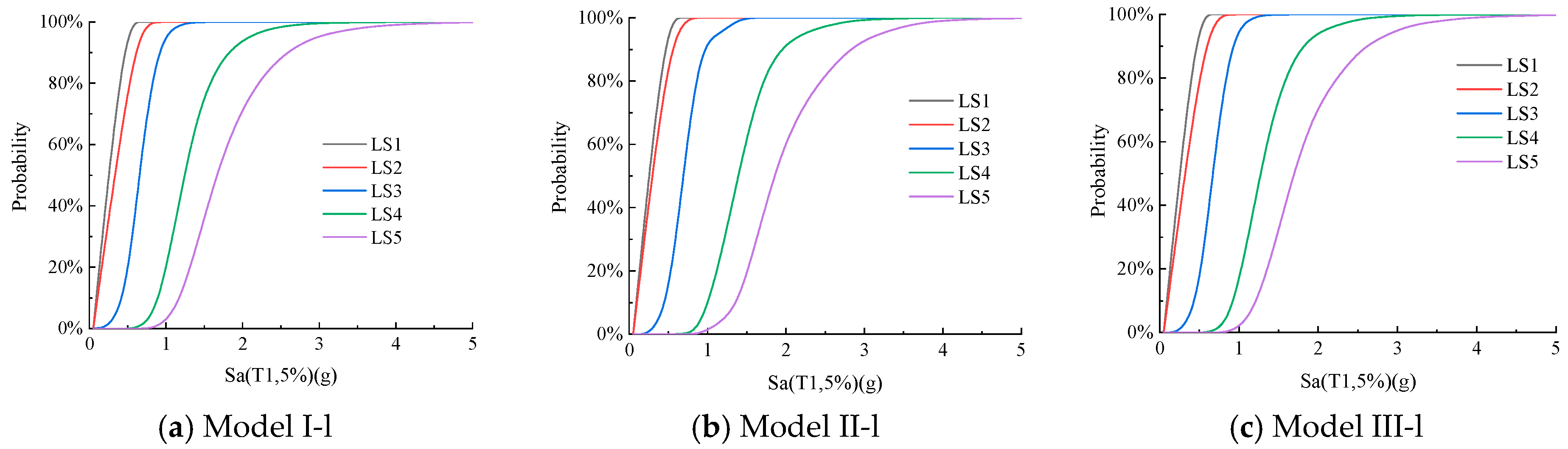 Buildings 15 03207 g030