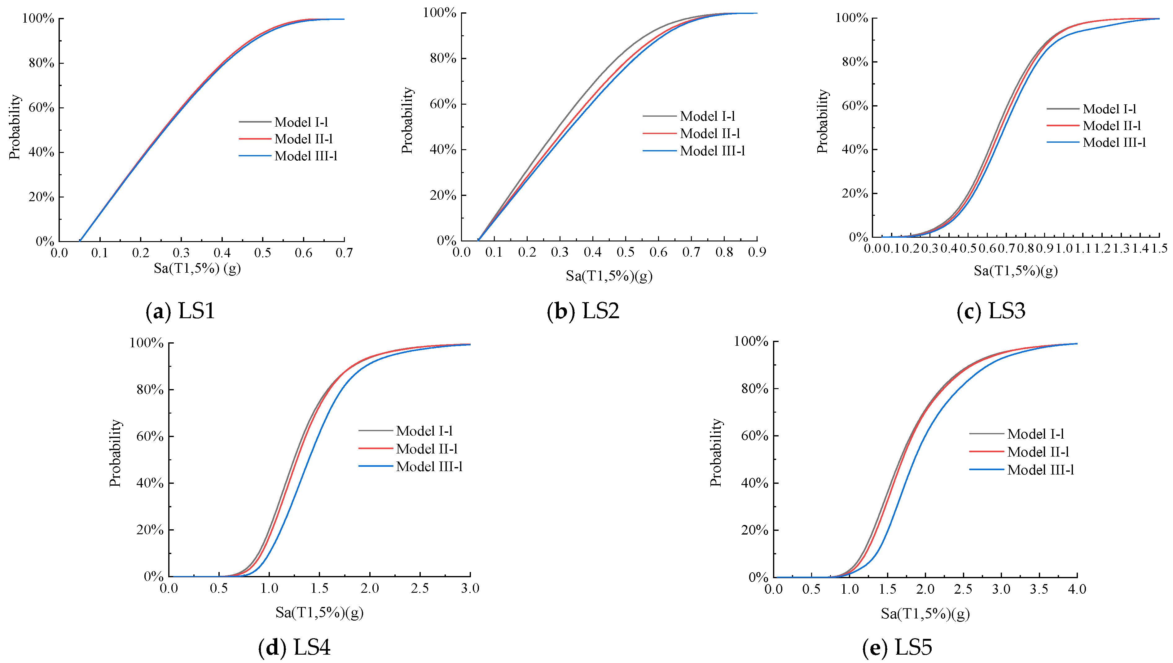 Buildings 15 03207 g031