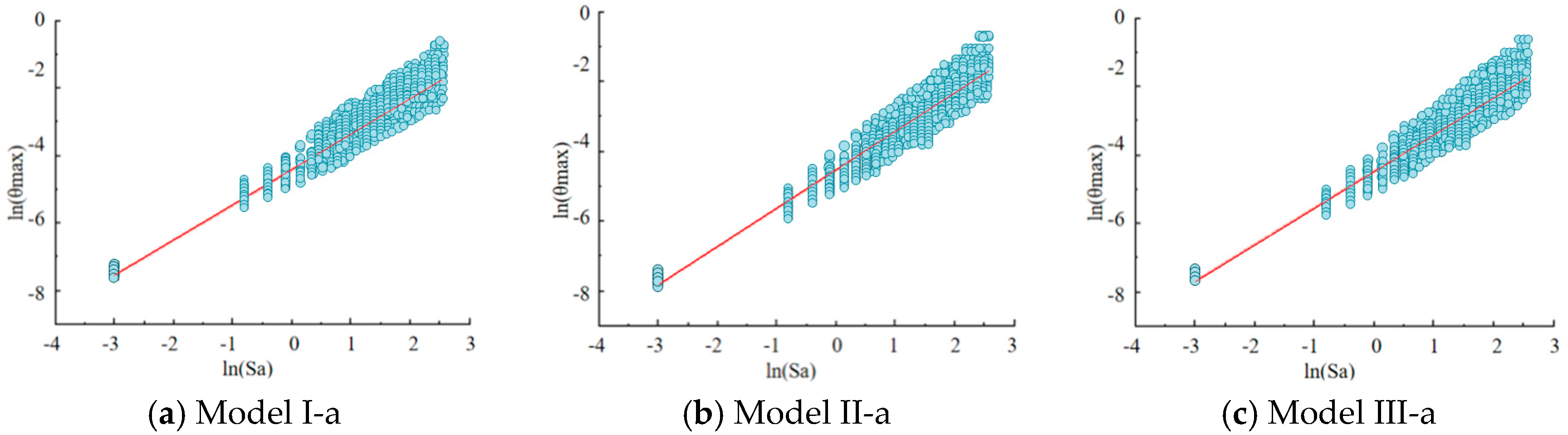 Buildings 15 03207 g038