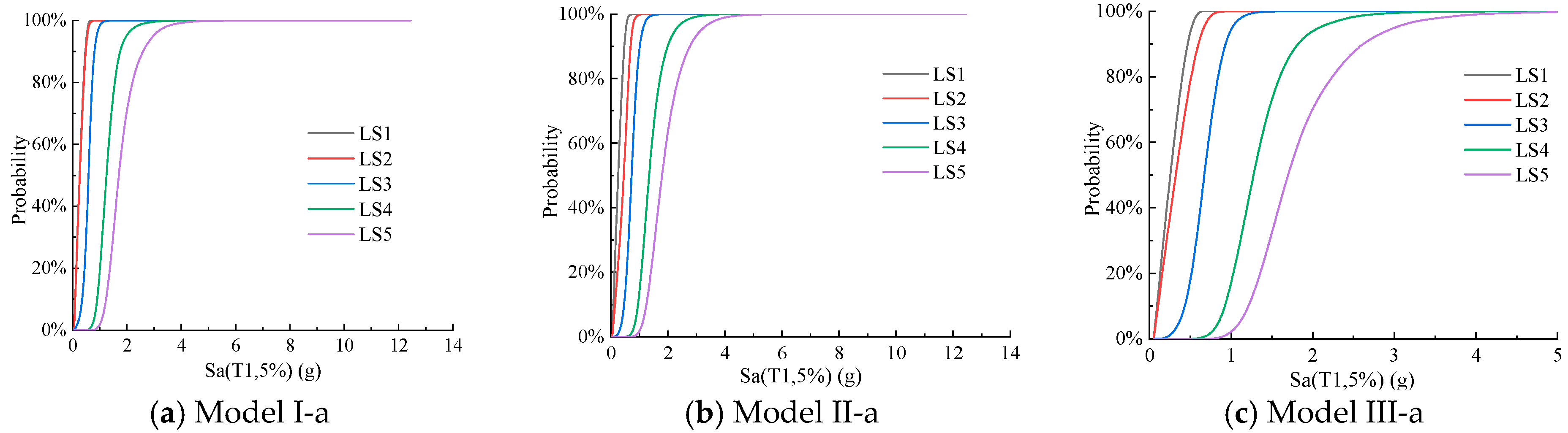 Buildings 15 03207 g039