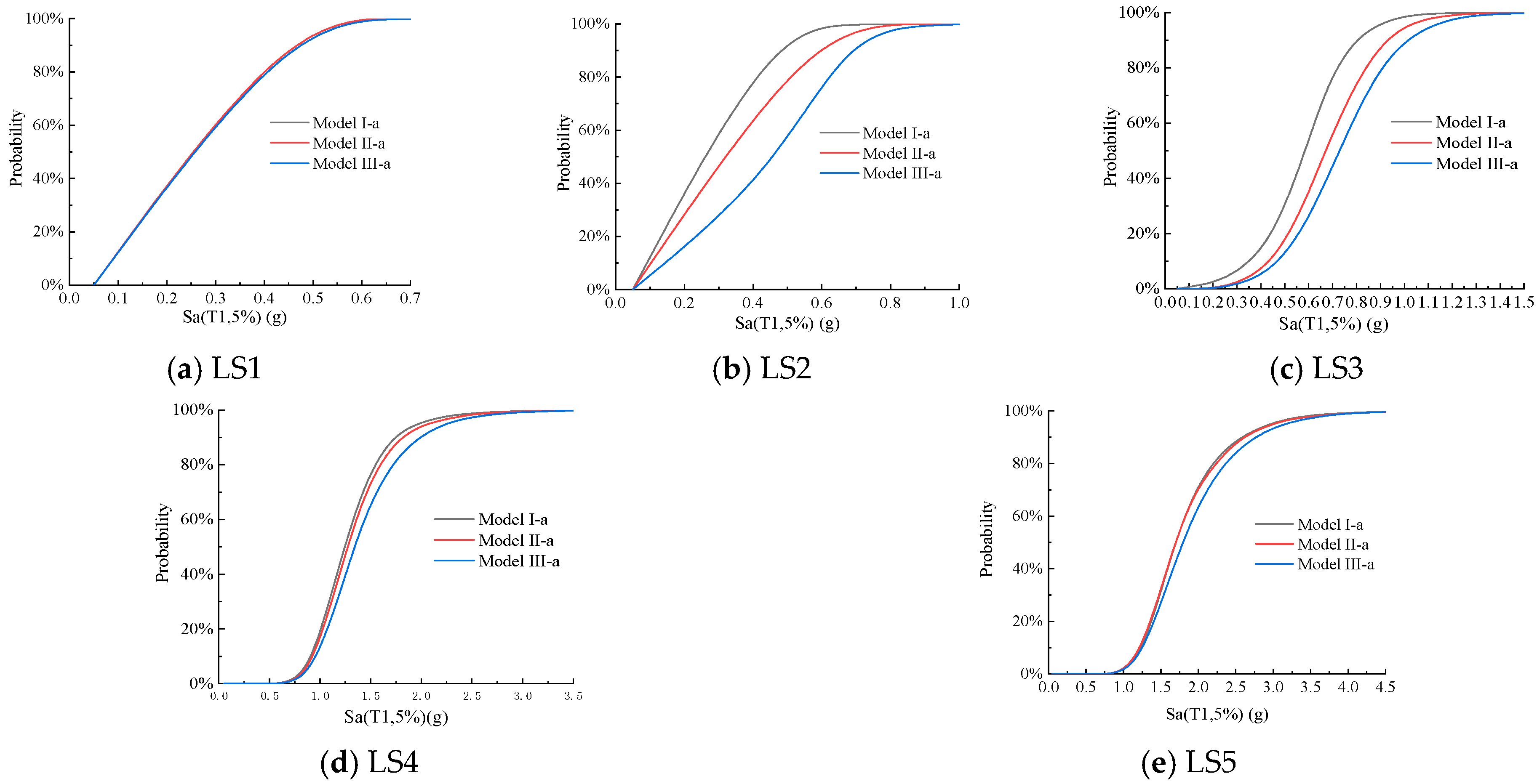 Buildings 15 03207 g040