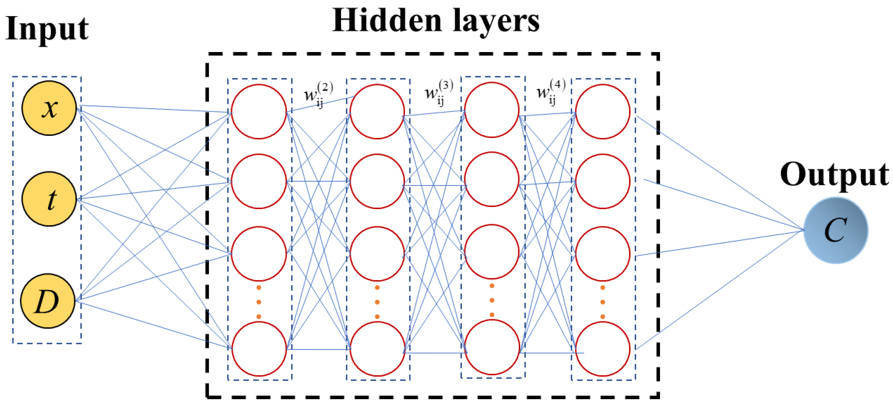 Buildings 15 03209 g002