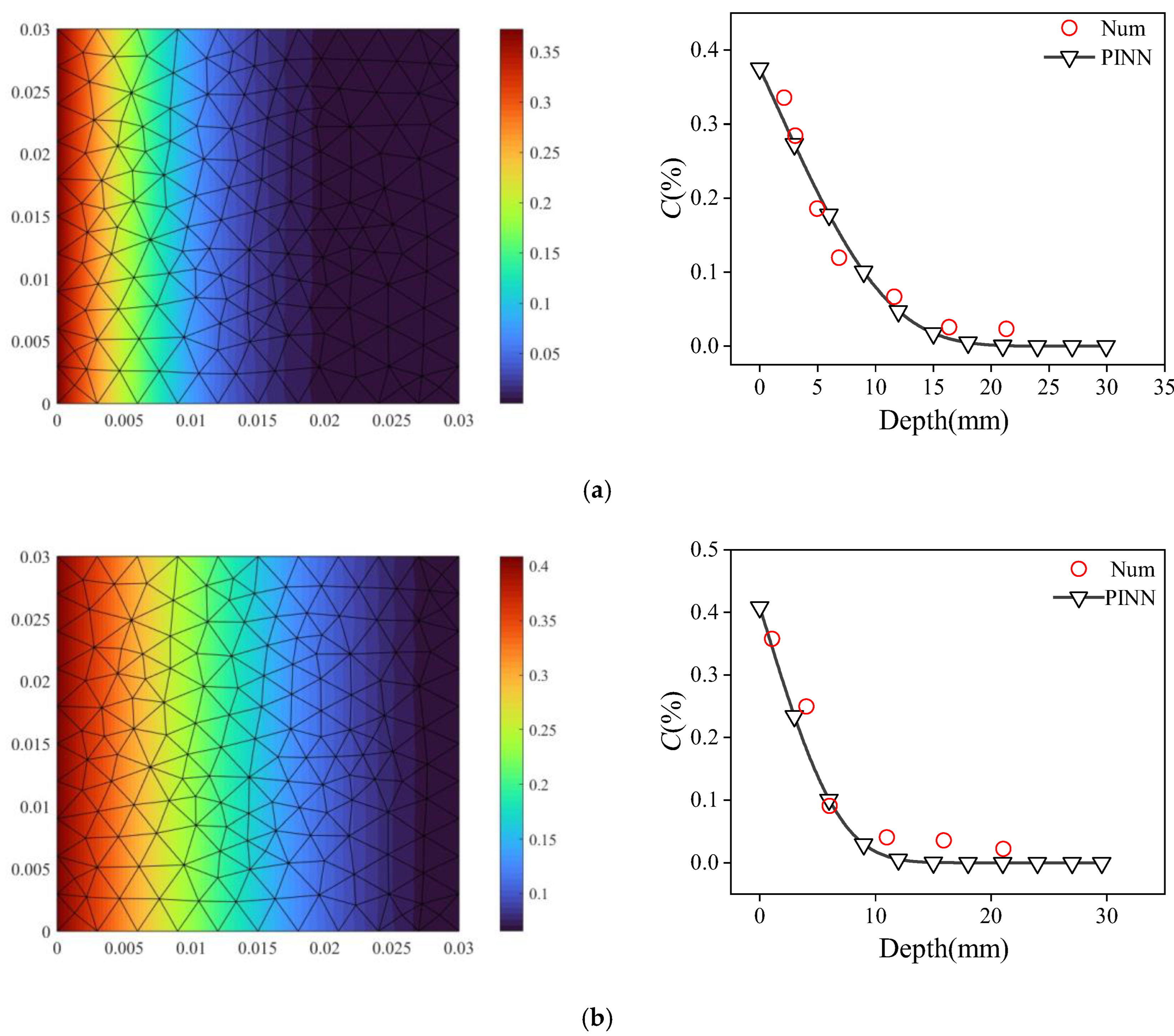 Buildings 15 03209 g005a