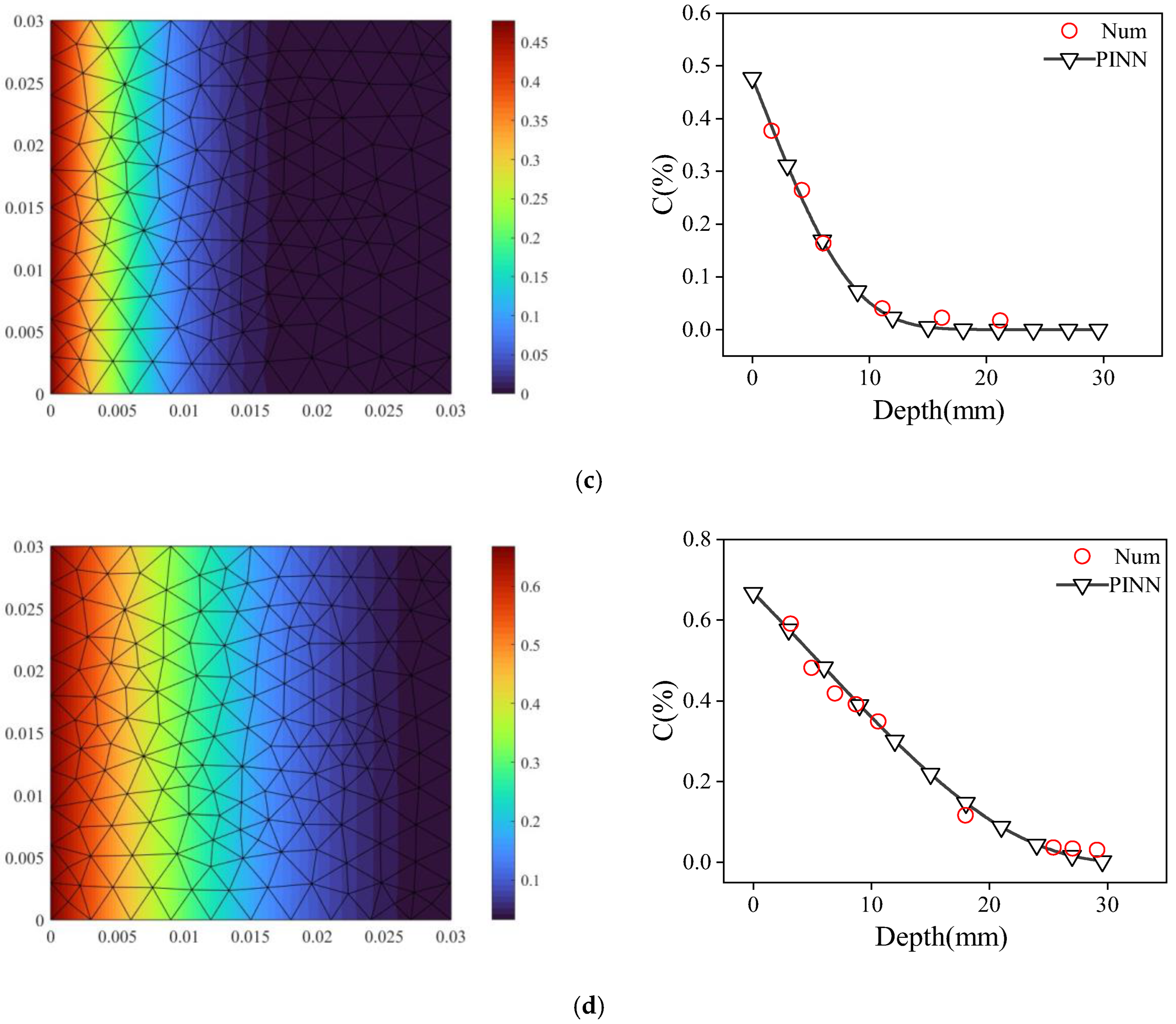 Buildings 15 03209 g005b