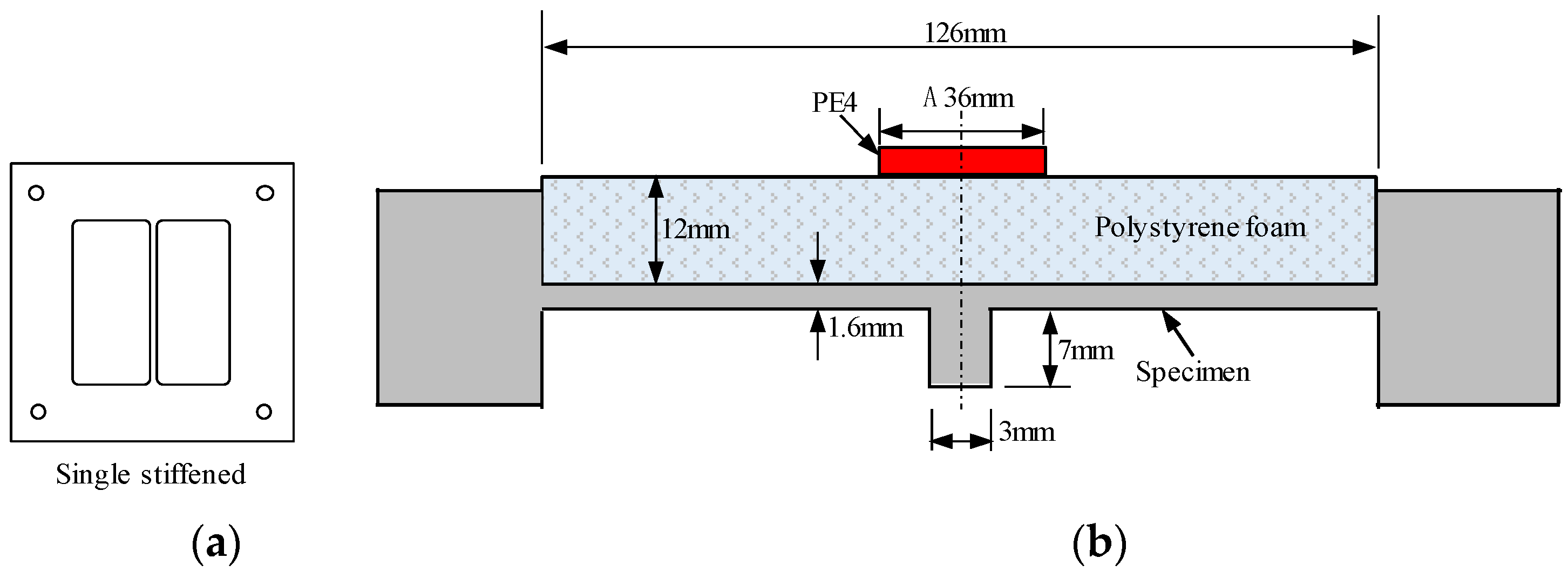 Buildings 15 03210 g001 Buildings 15 03210 g001