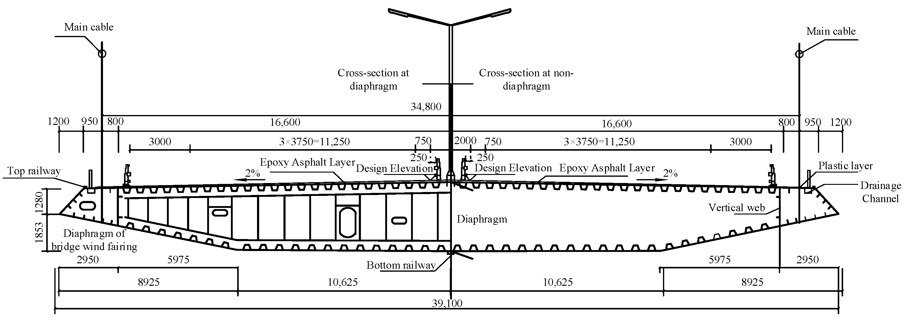 Buildings 15 03210 g005 Buildings 15 03210 g005