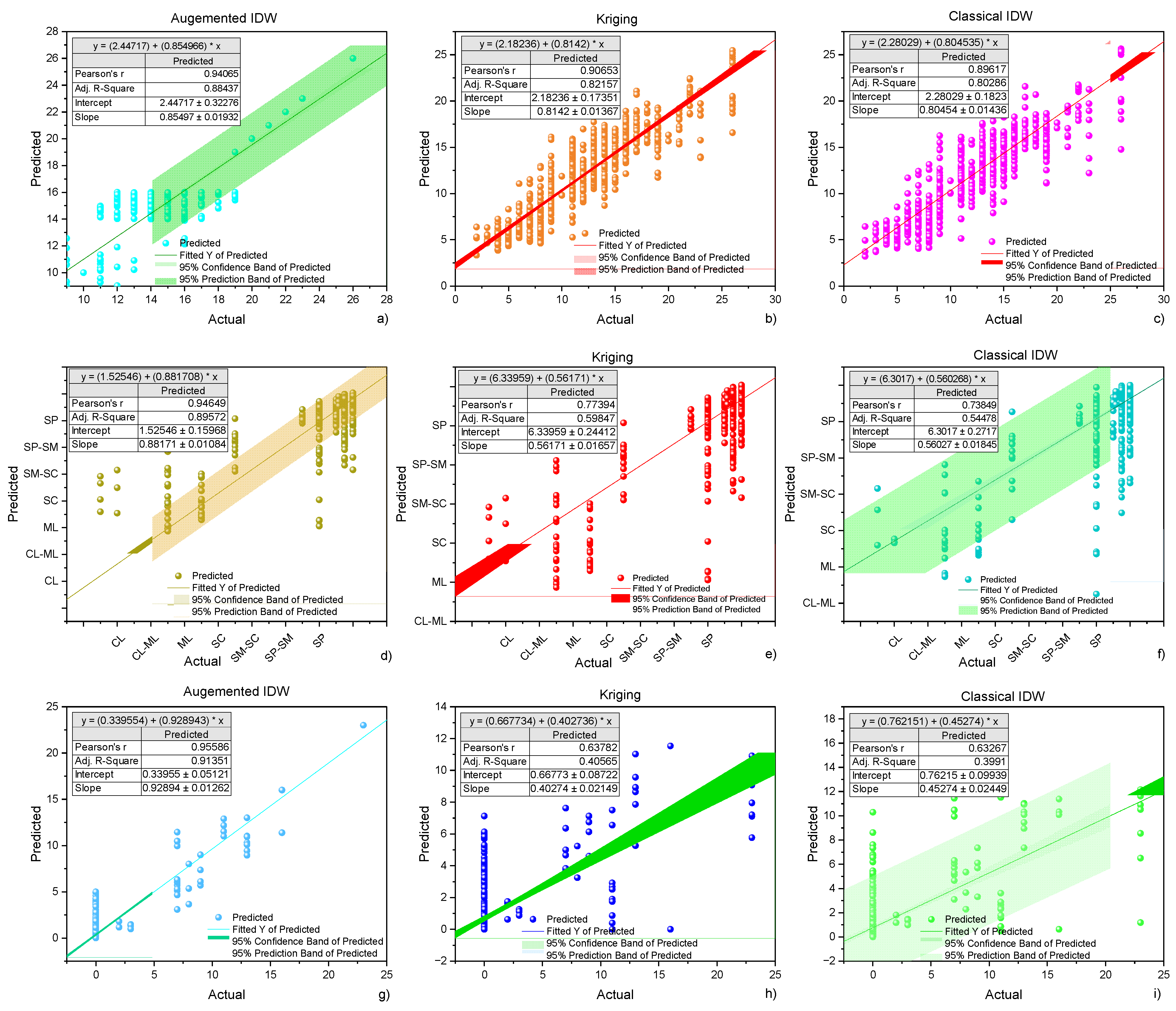 Buildings 15 03211 g011