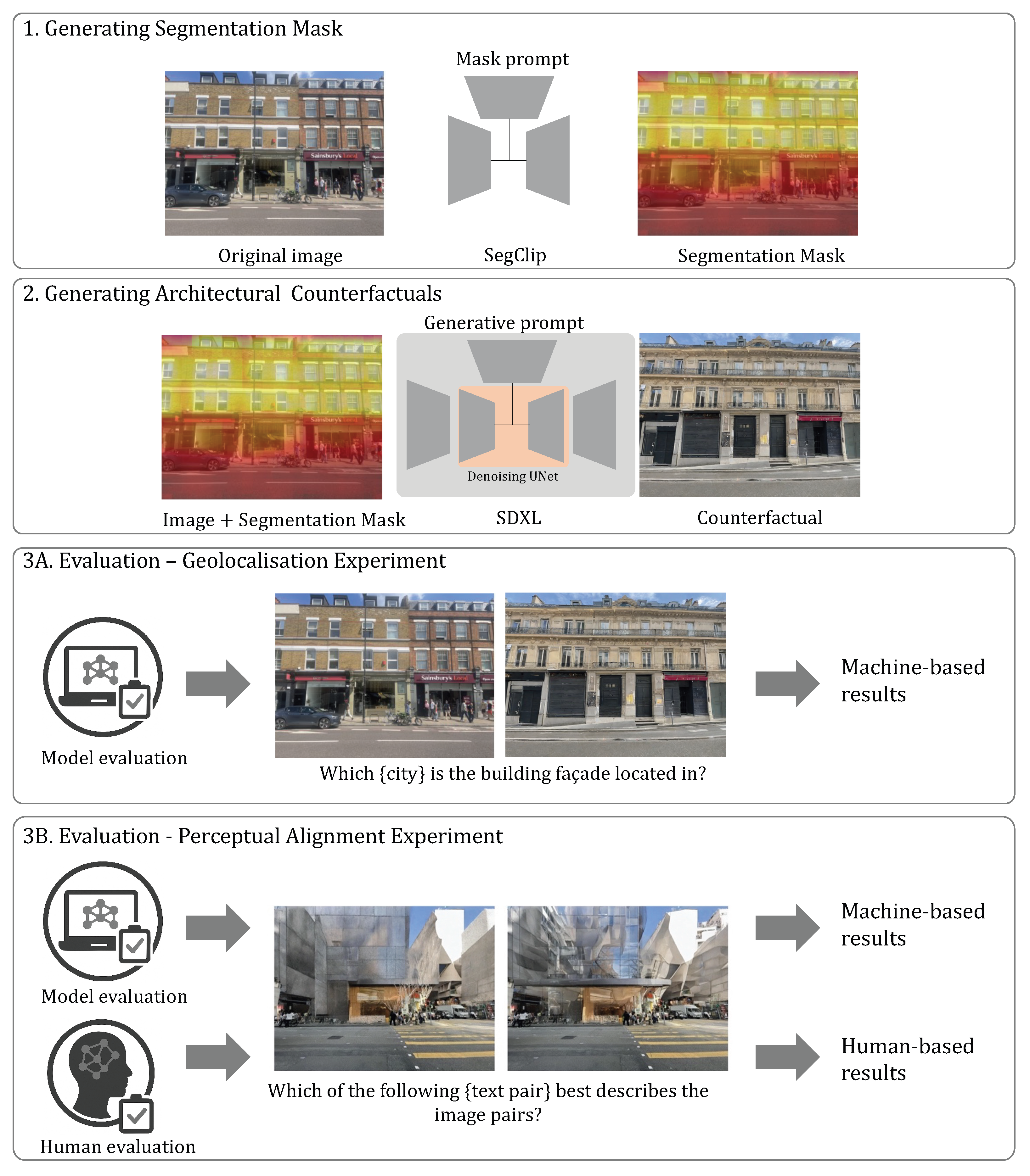 Buildings 15 03212 g001 Buildings 15 03212 g001