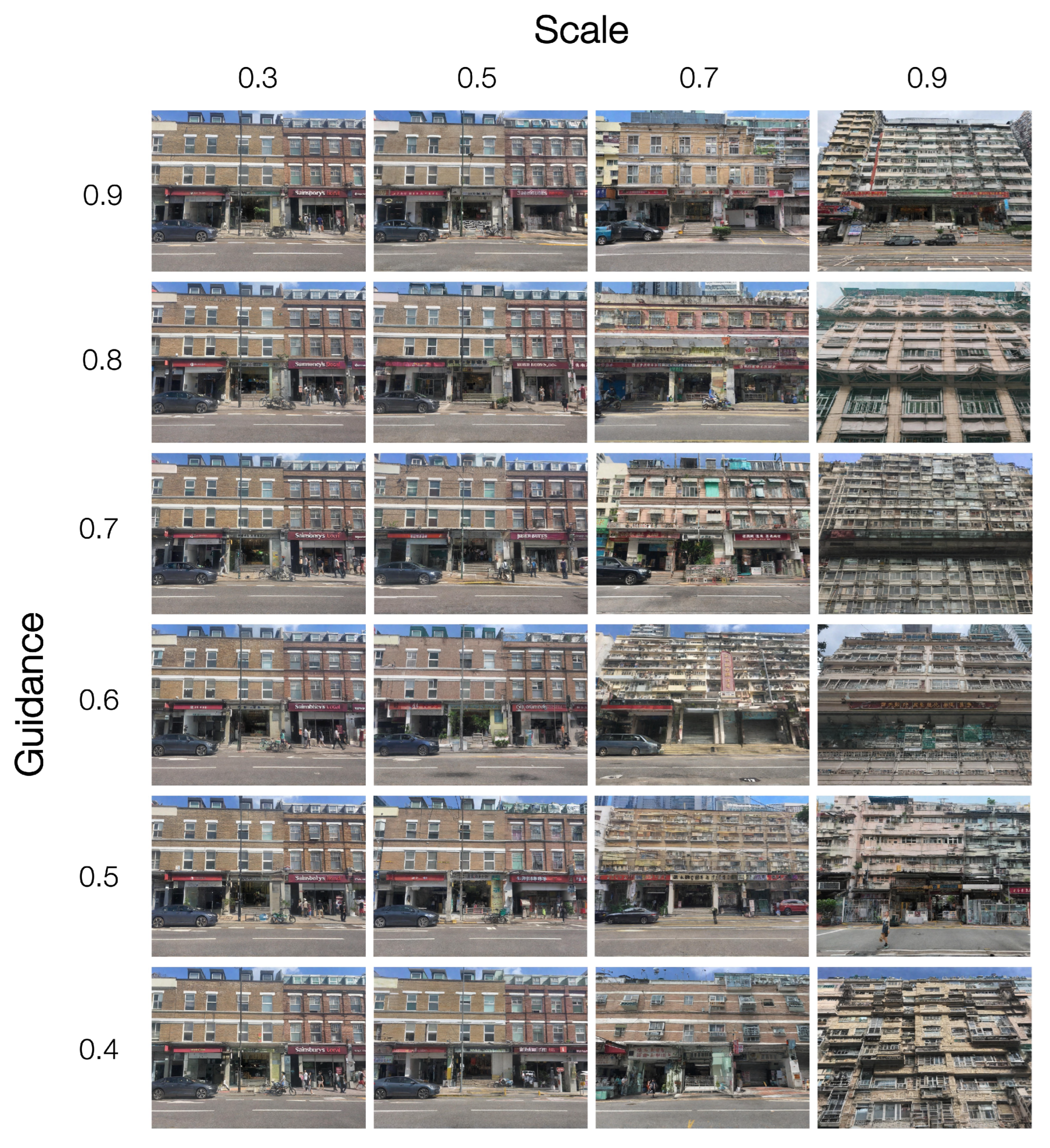 Buildings 15 03212 g006 Buildings 15 03212 g006