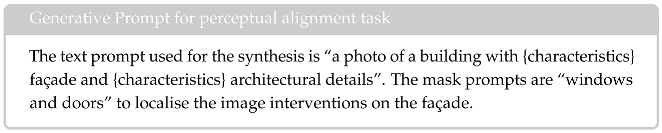Buildings 15 03212 i002 Buildings 15 03212 i002