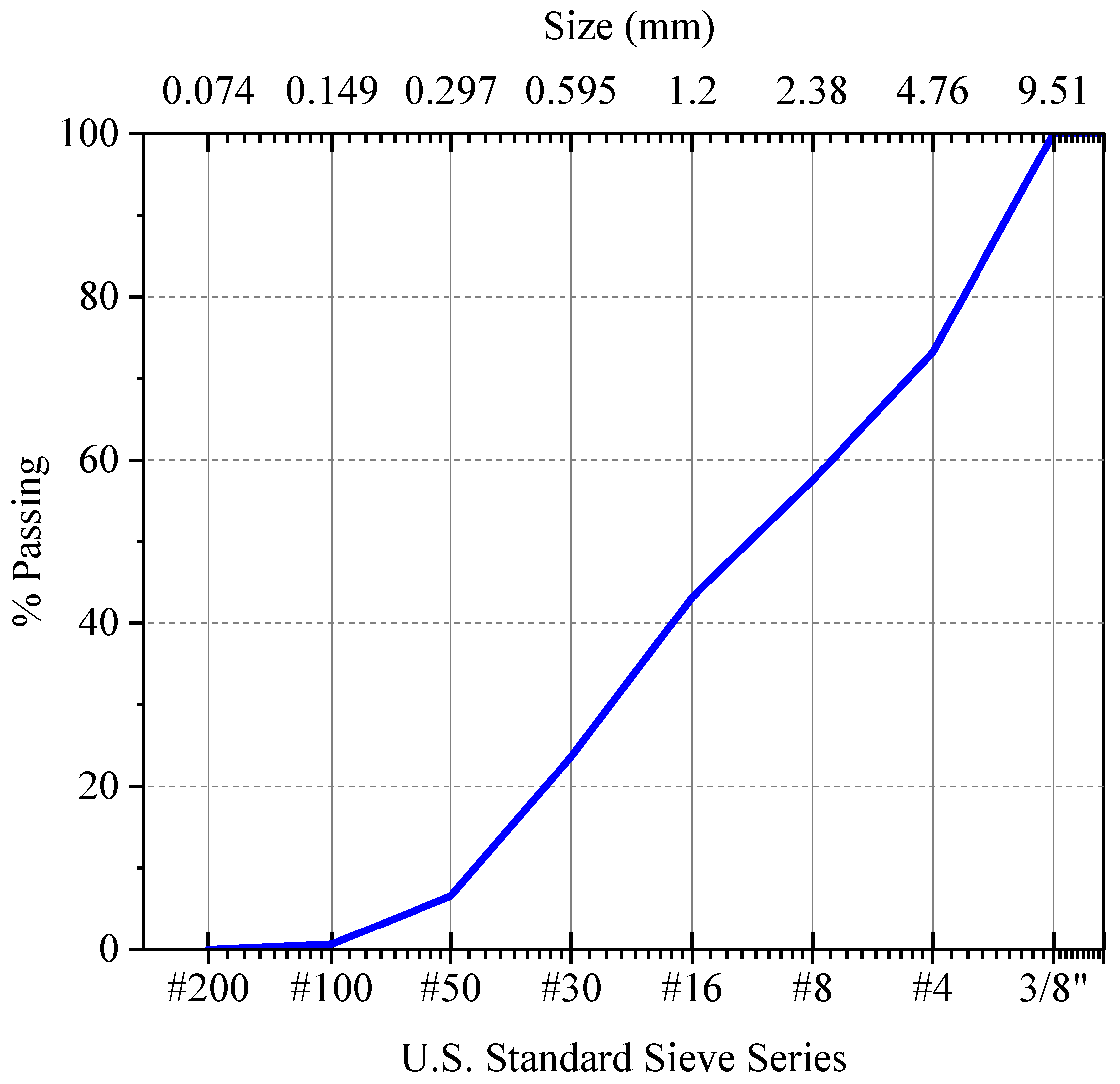 Buildings 15 03213 g001
