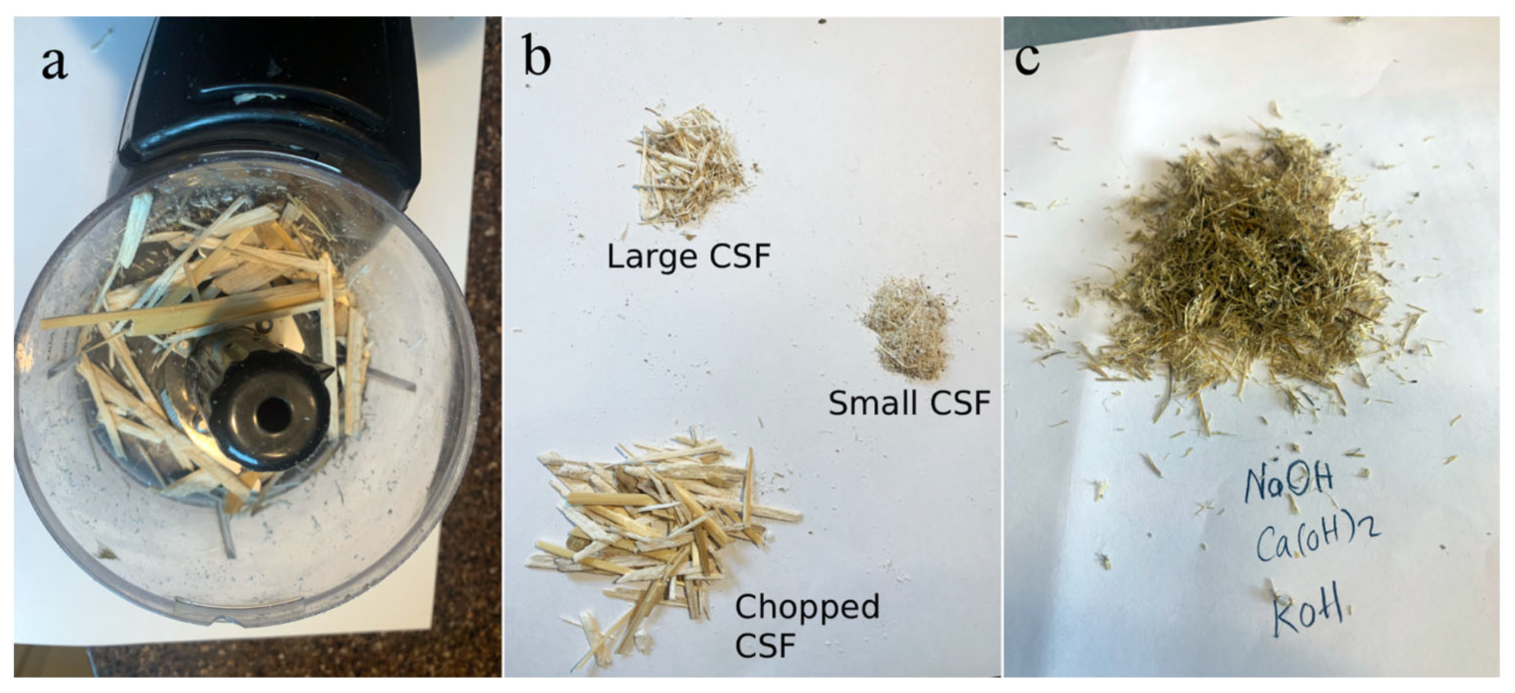 Buildings 15 03213 g002