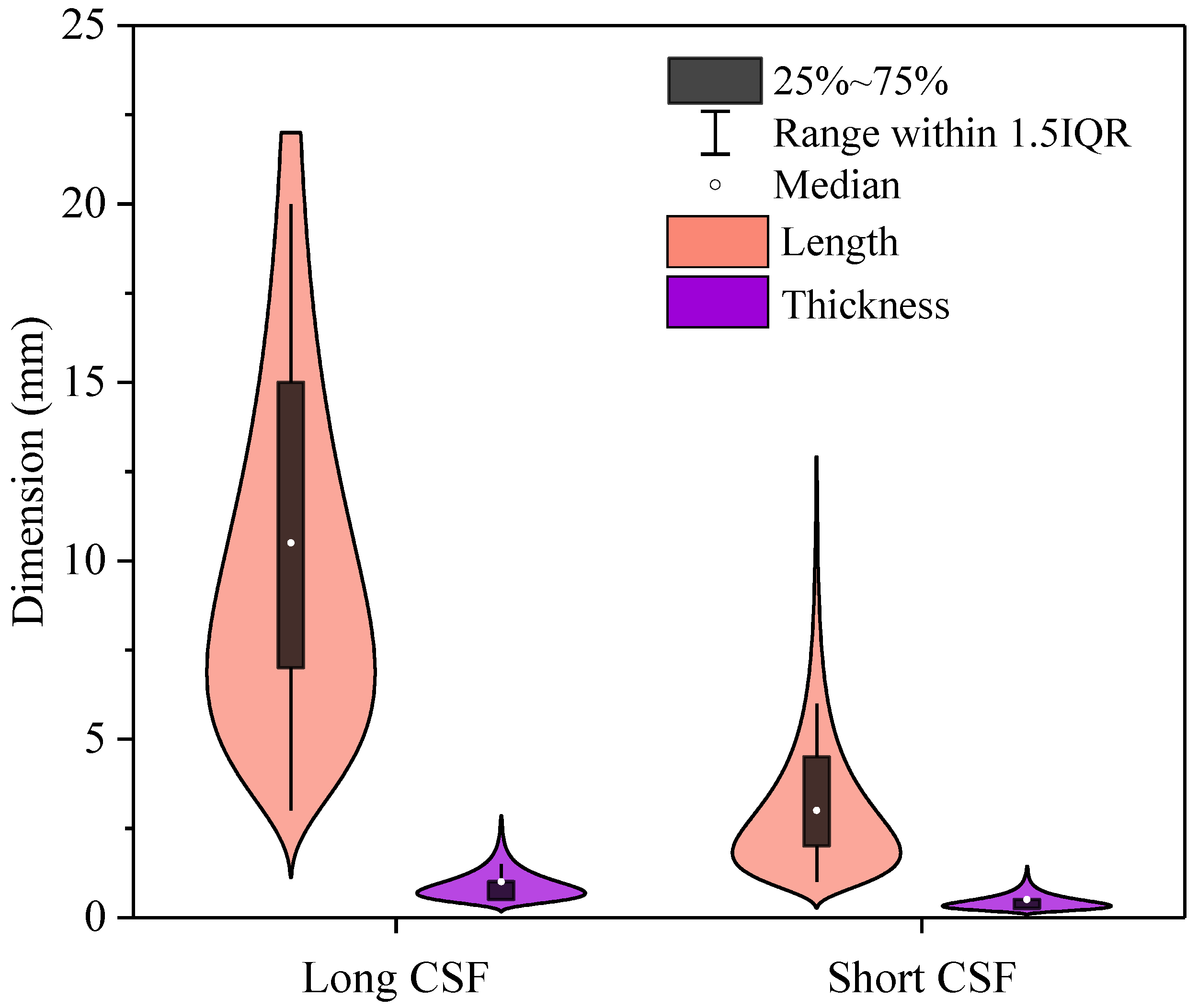 Buildings 15 03213 g004