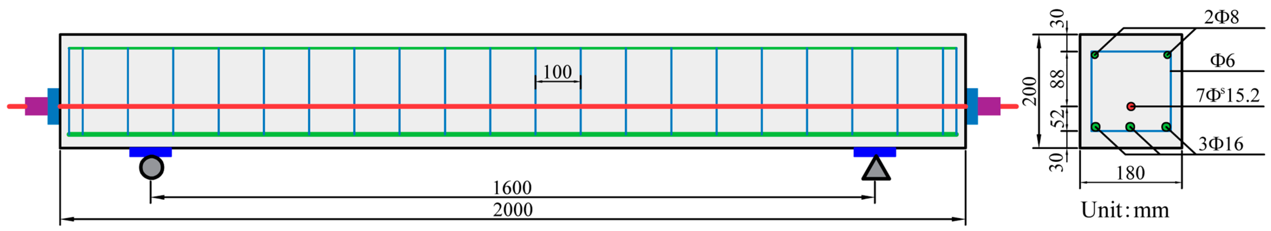 Buildings 15 03214 g001