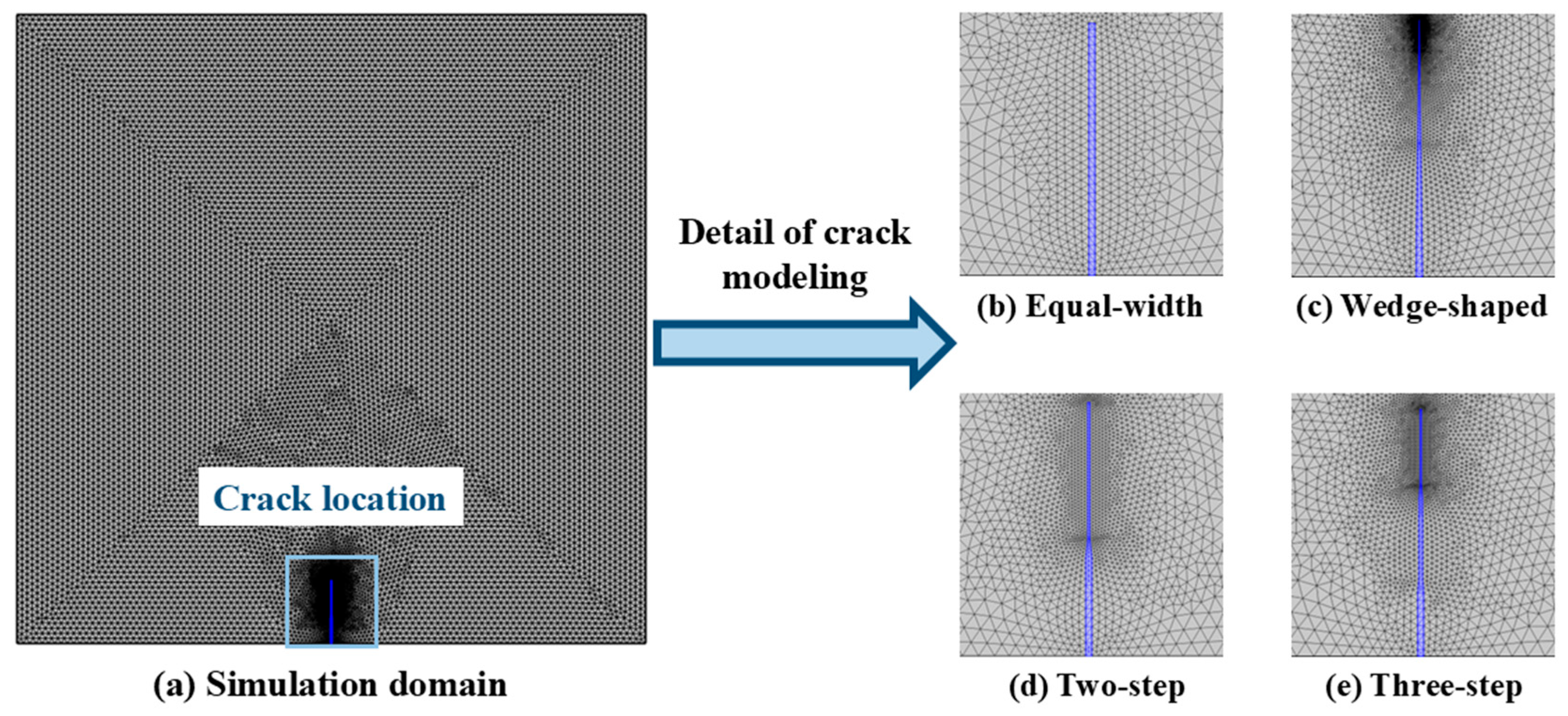 Buildings 15 03214 g009
