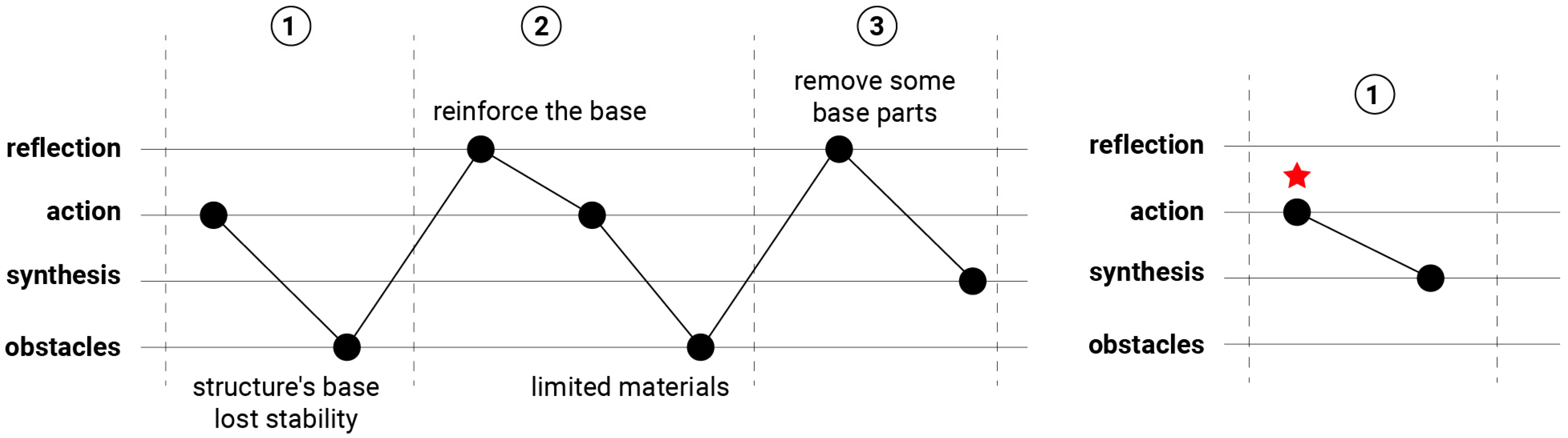 Buildings 15 03215 g008