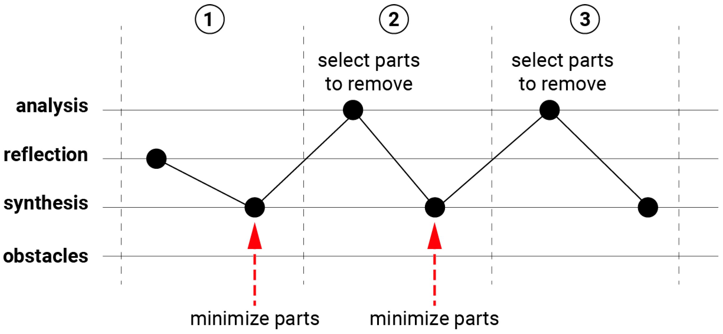 Buildings 15 03215 g010