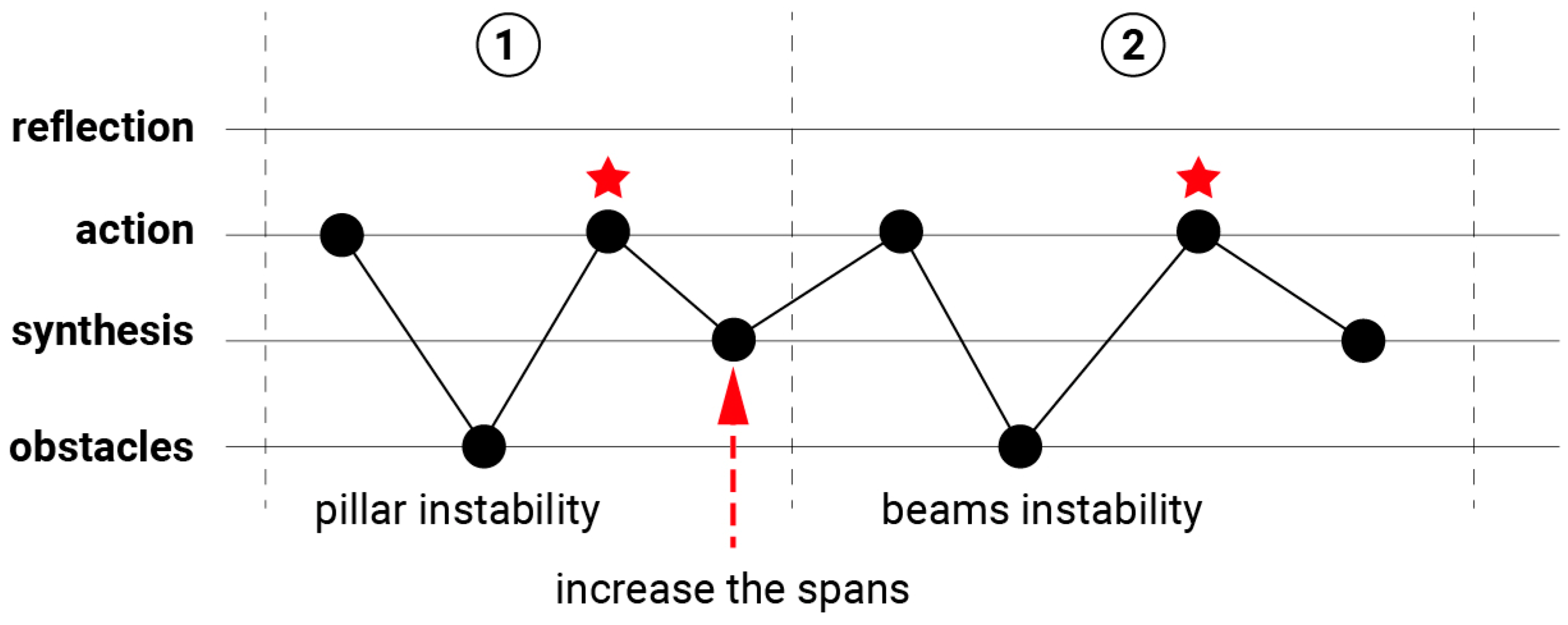 Buildings 15 03215 g013