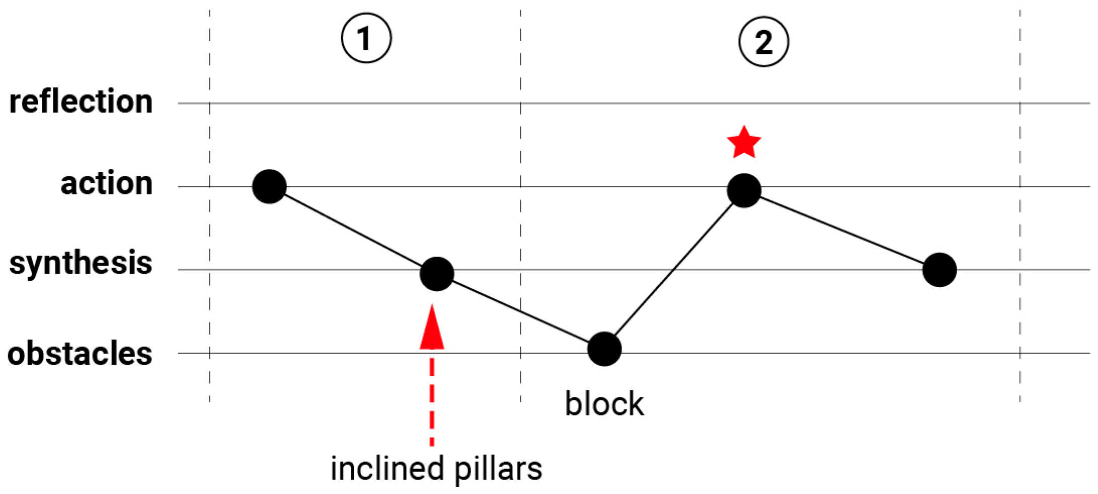 Buildings 15 03215 g015