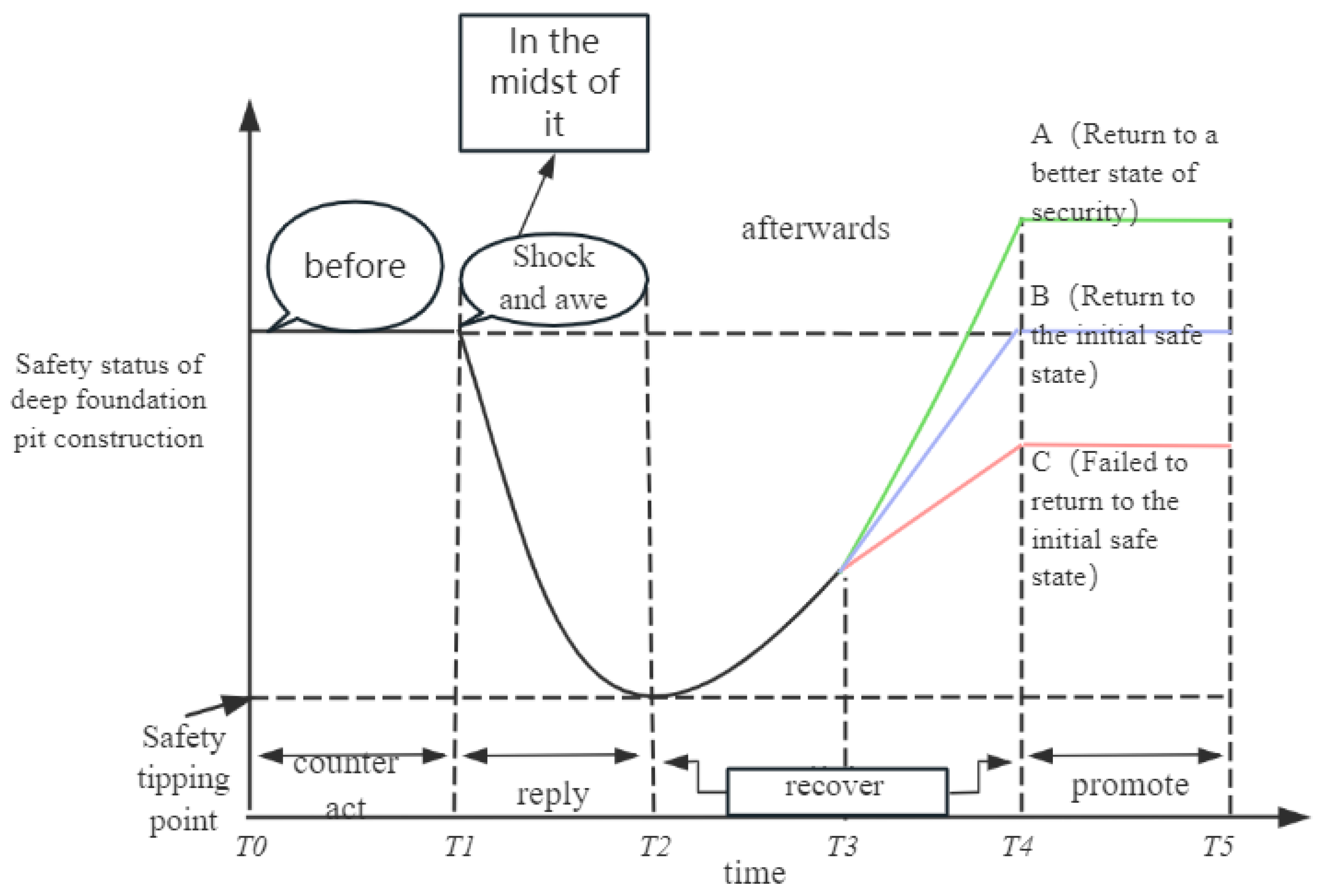 Buildings 15 03216 g001