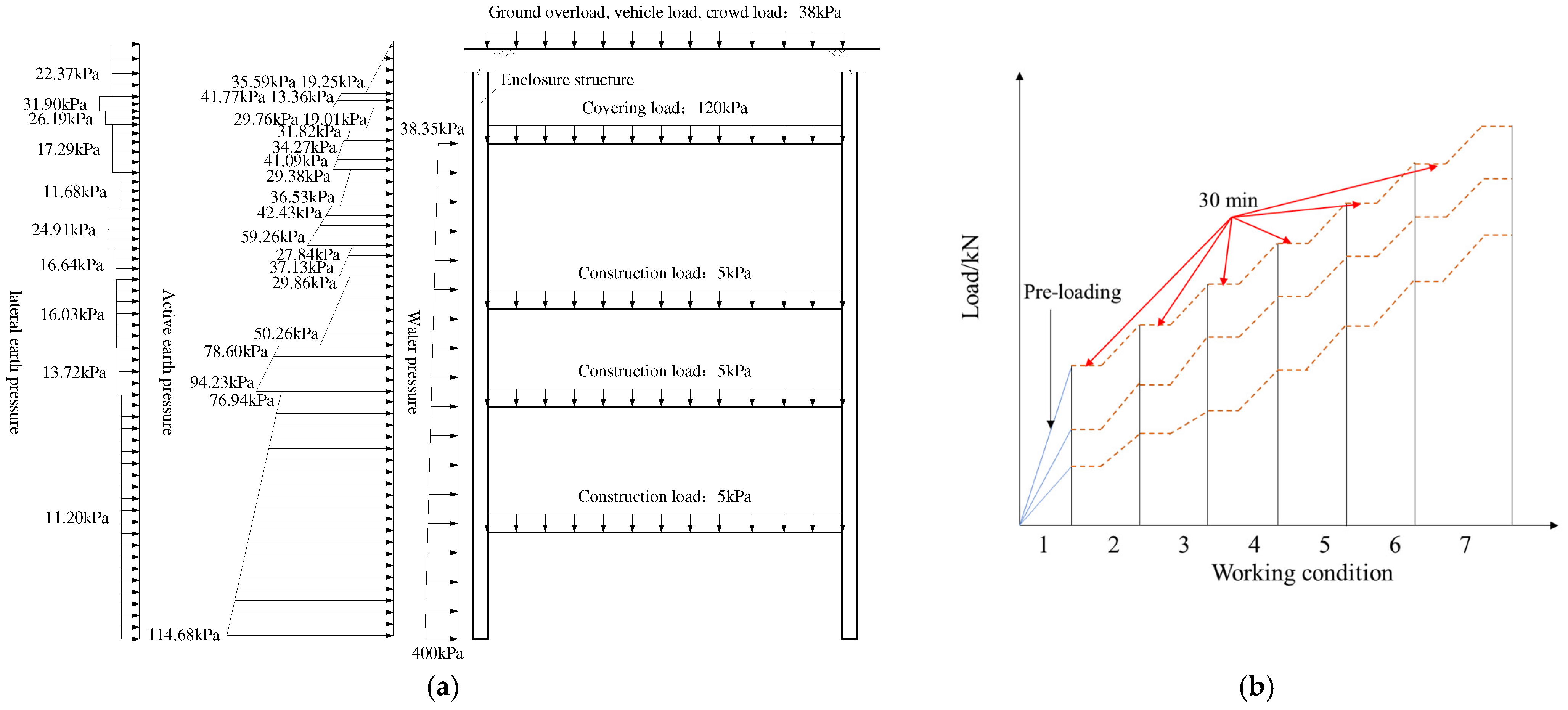 Buildings 15 03219 g004 Buildings 15 03219 g004