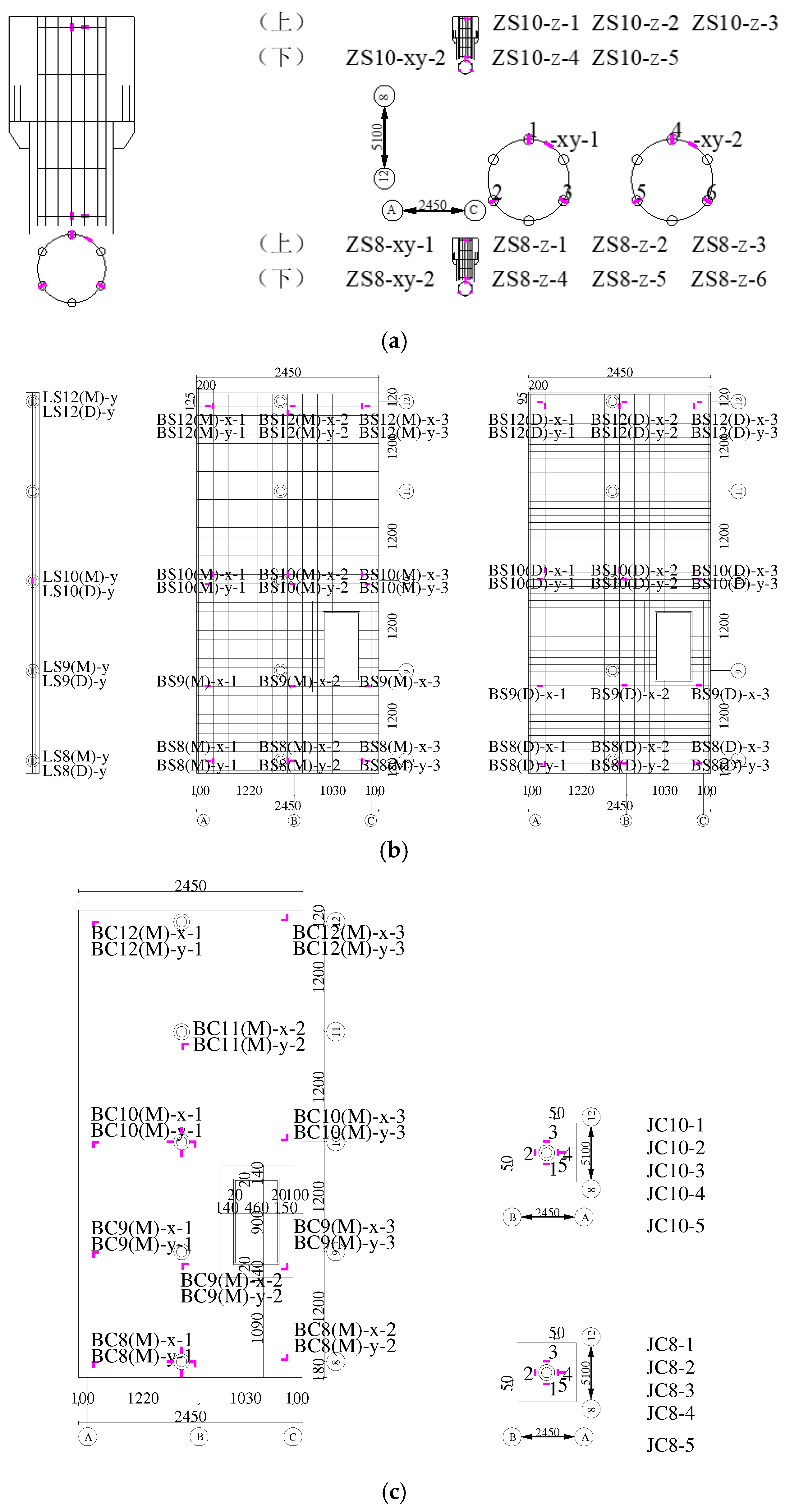 Buildings 15 03219 g005 Buildings 15 03219 g005
