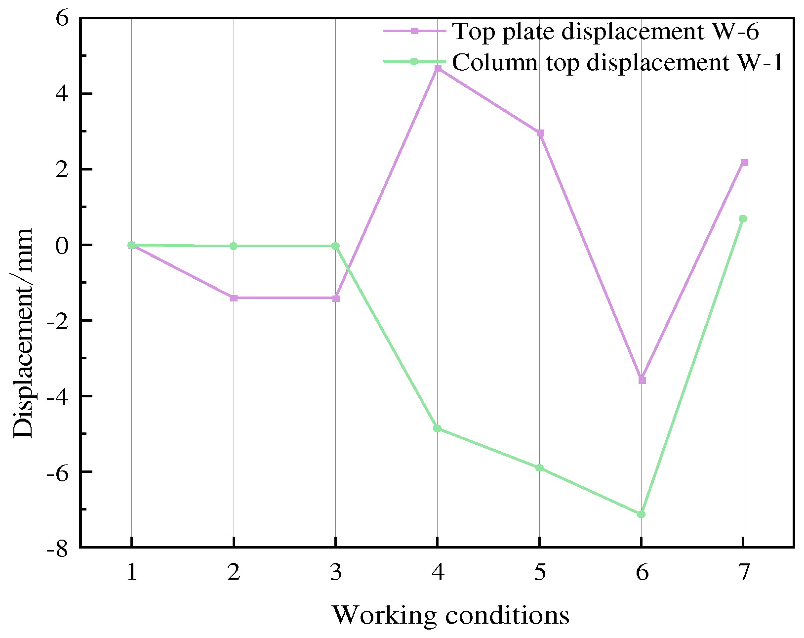 Buildings 15 03219 g011 Buildings 15 03219 g011