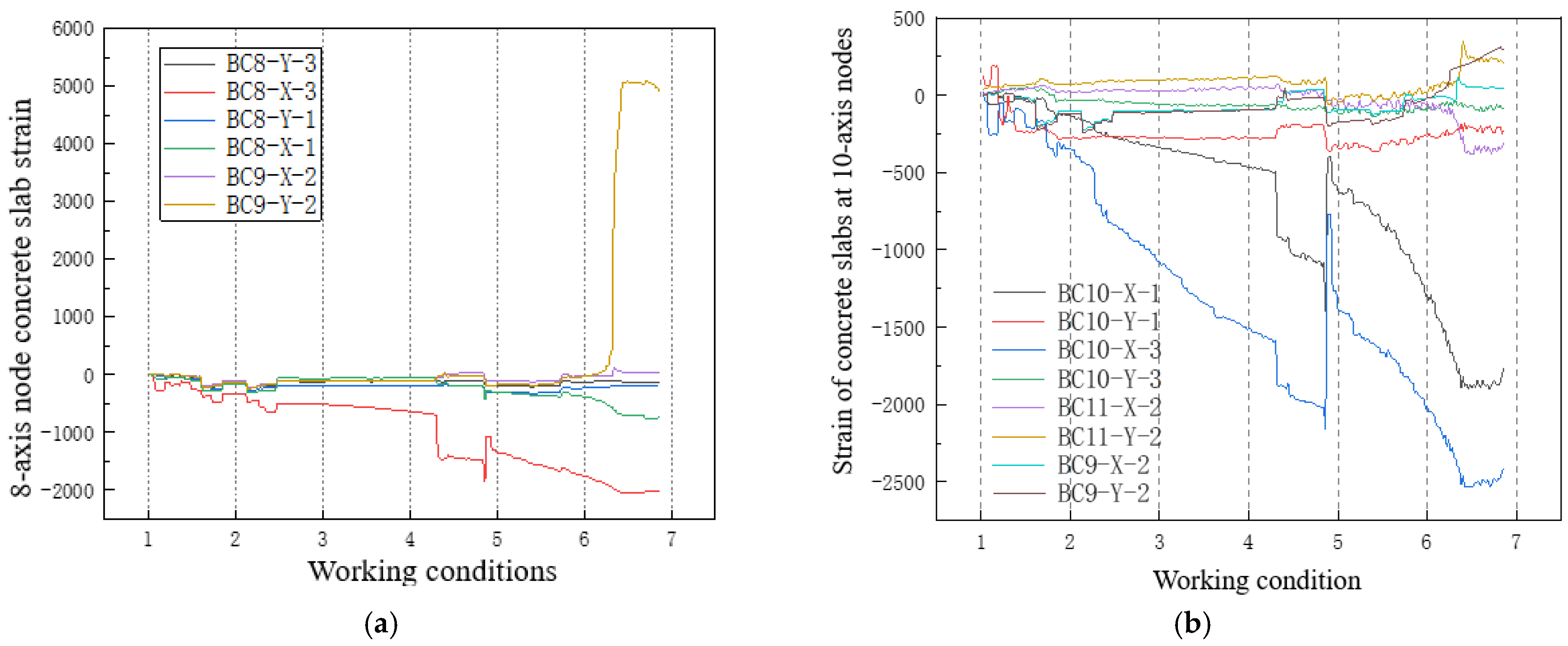 Buildings 15 03219 g013 Buildings 15 03219 g013